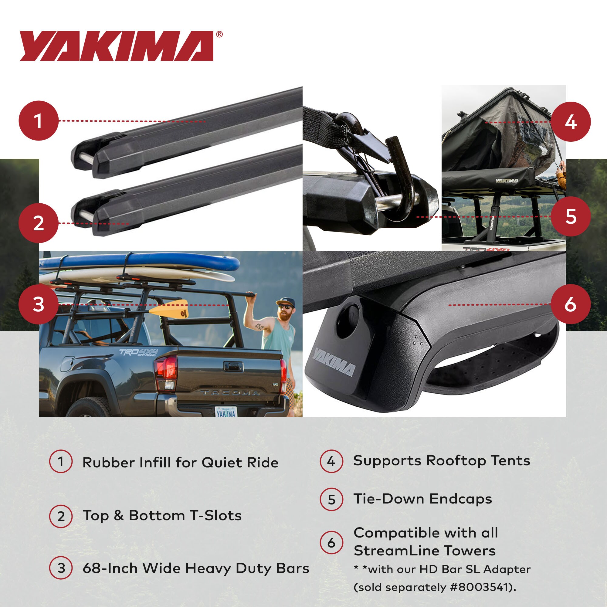 YAKIMA 326290 Cargo-Racking - View #4