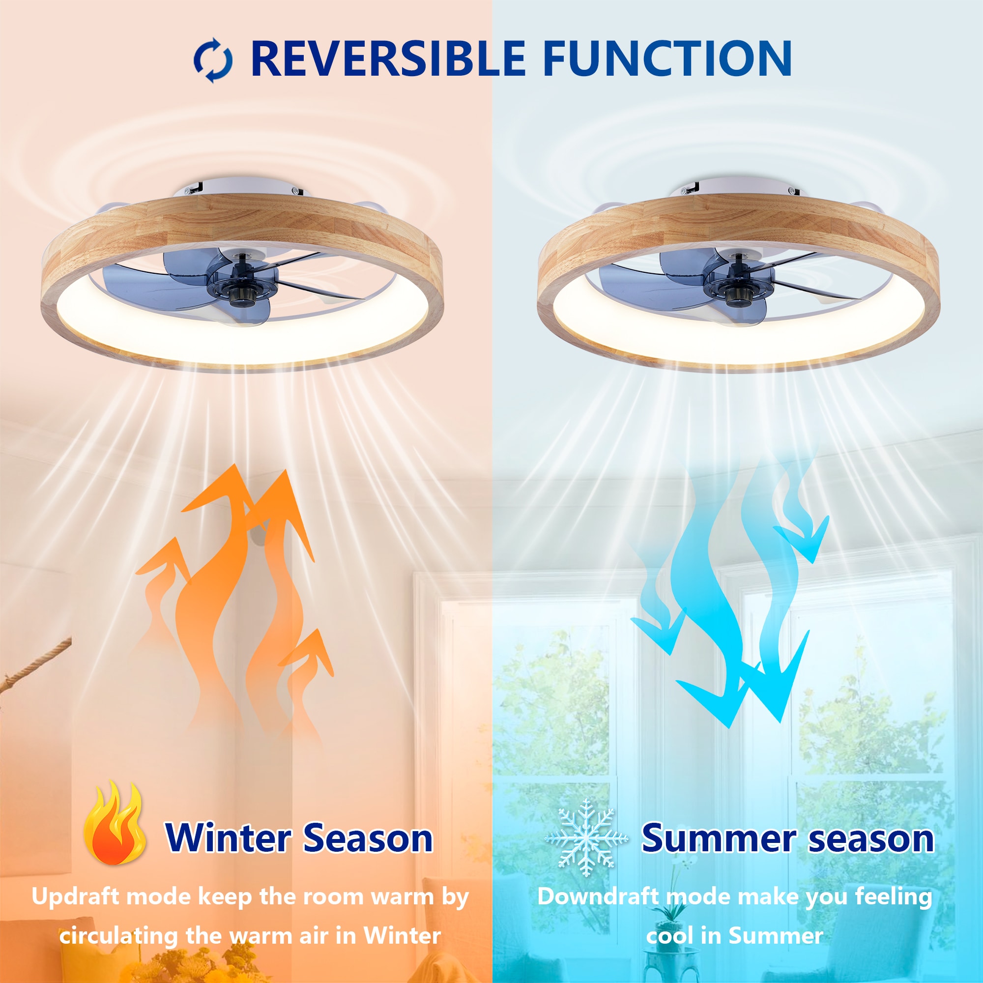 SINOFURN SYF070023WT Ceiling-Fans - View #18