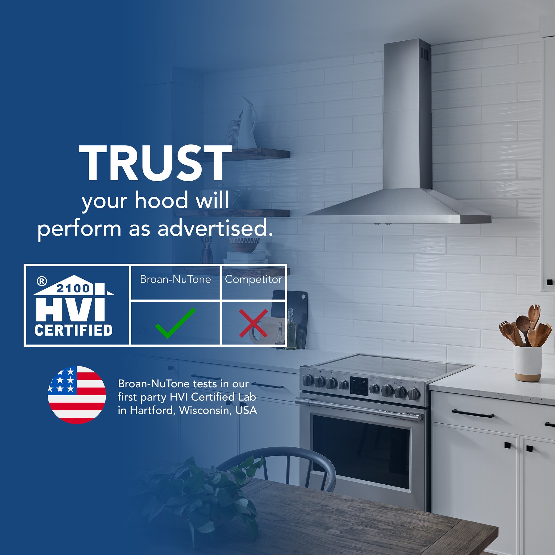 Broan-NuTone WPR302CSSE Wall-Mounted-Range-Hoods - View #6