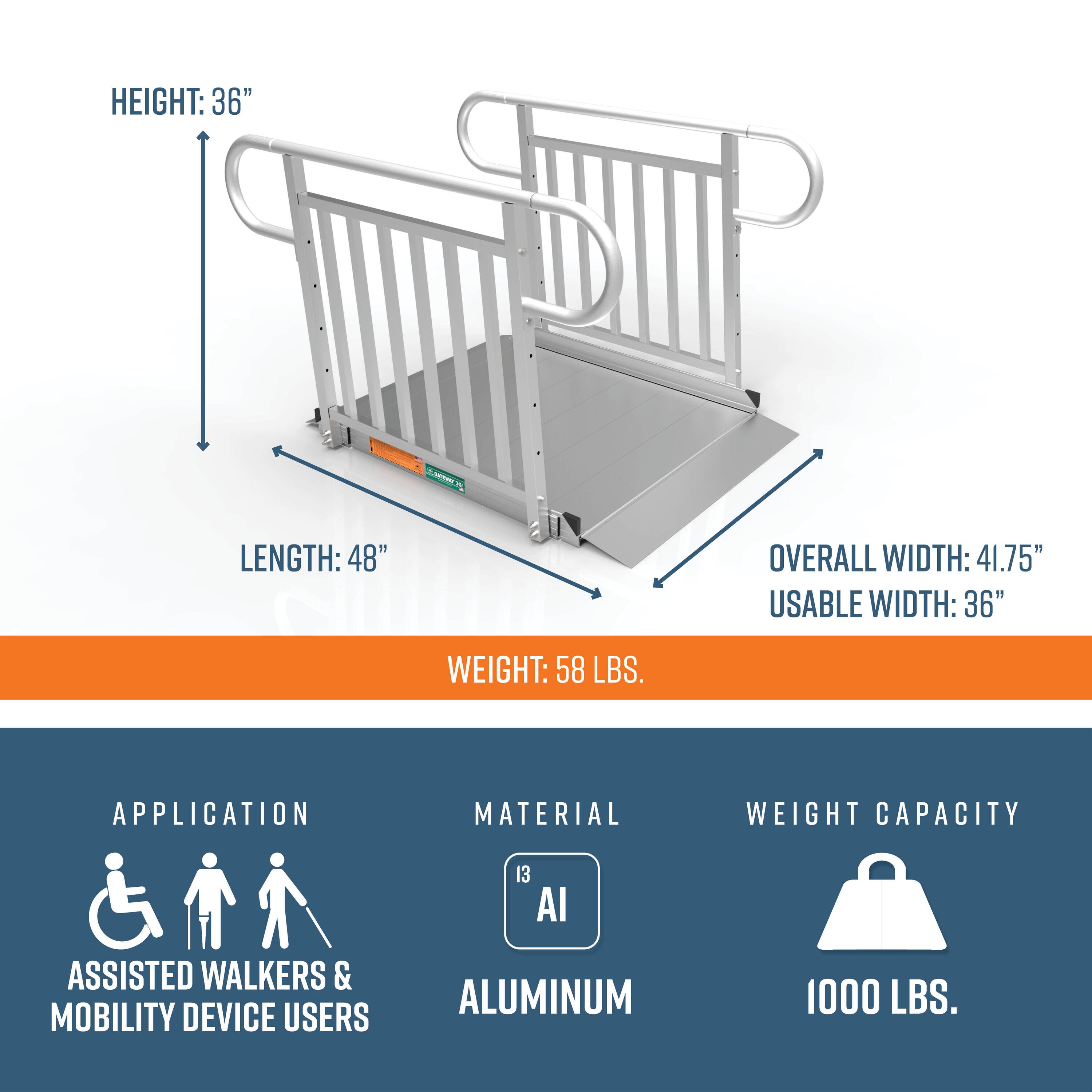 EZ-ACCESS 4-ft x 36-in Aluminum Portable Entryway Wheelchair Ramp in ...