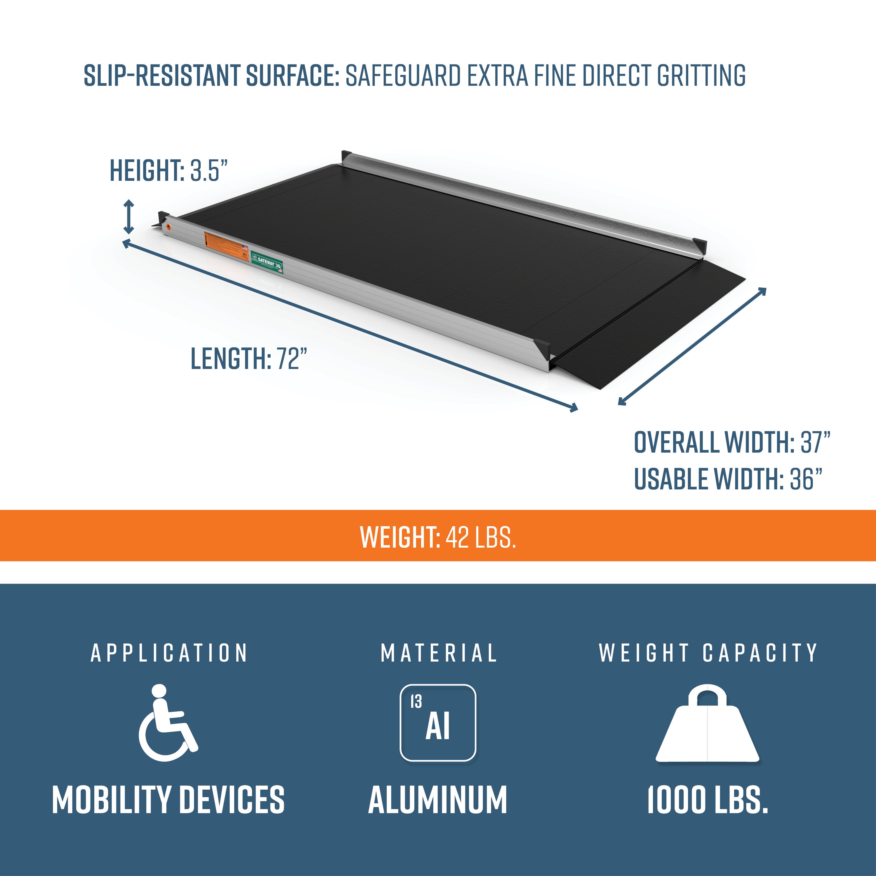 EZ-ACCESS G3G 06BLK Access-Ramps - View #3