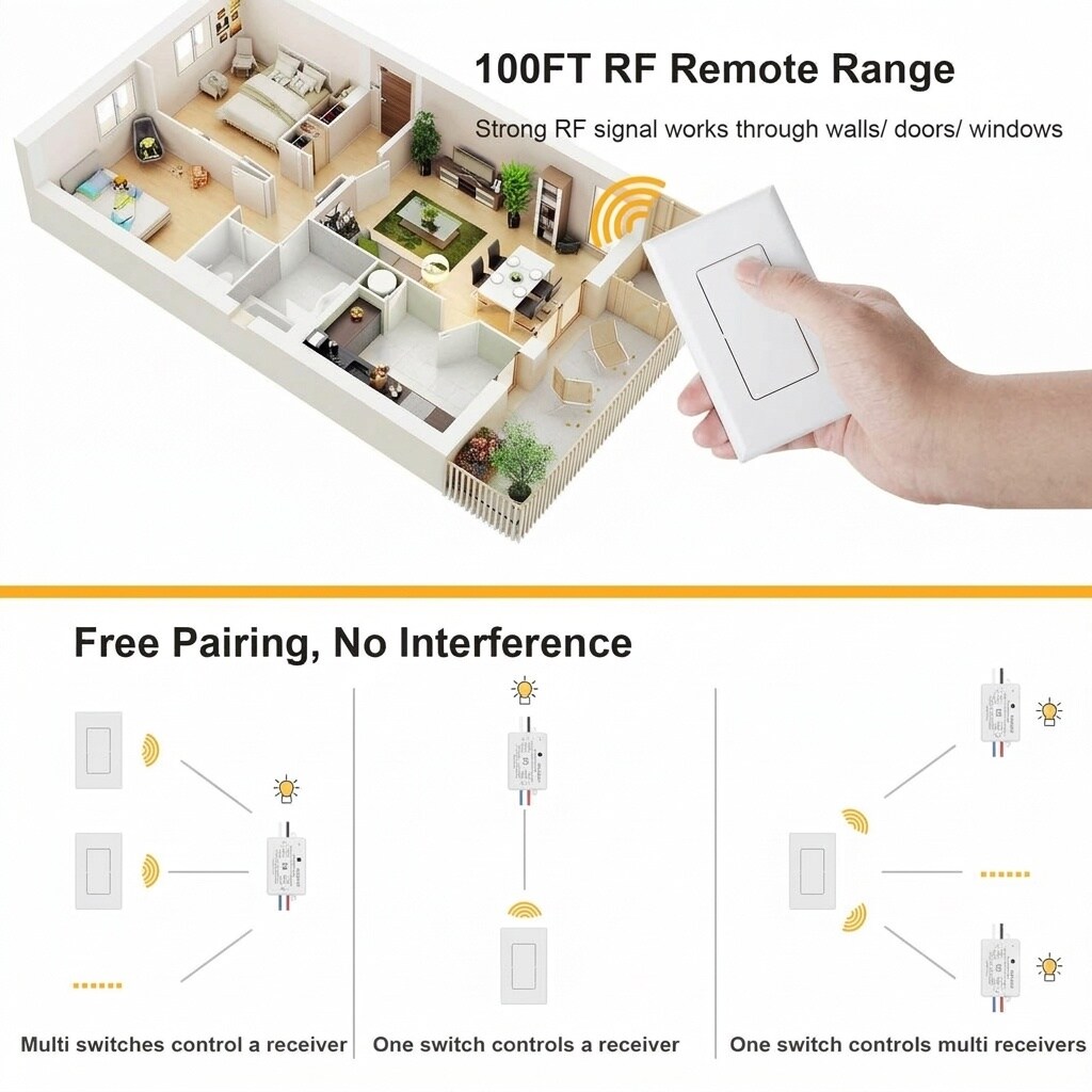 Misopily LMS0523M046 Lighting-Controls - View #4