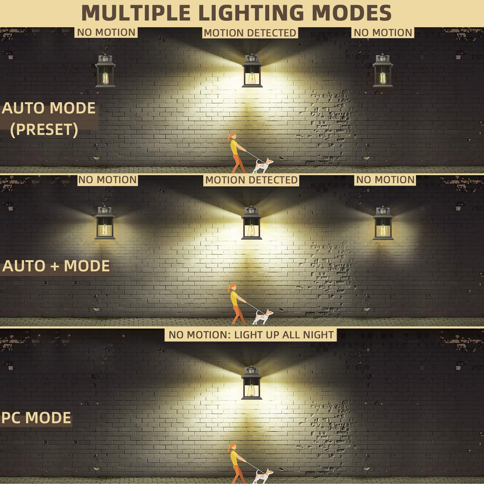 LTMATE LSWE216B-SE BK Outdoor-Wall-Lighting - View #2