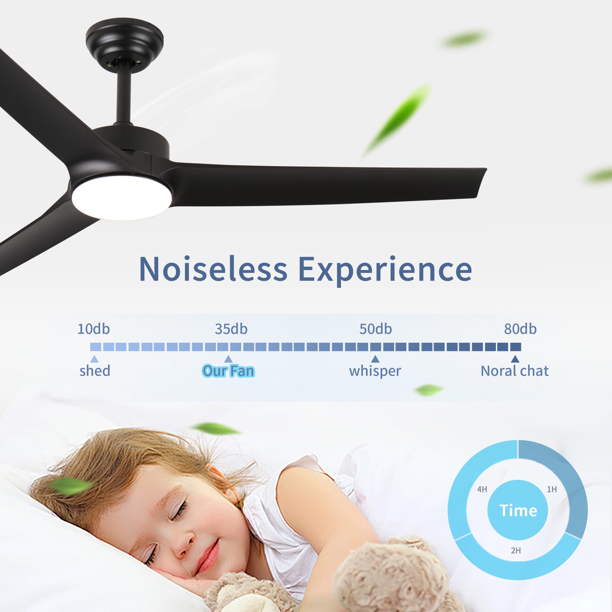 LUXEYARD DS-J-W2352P316282 Ceiling-Fans - View #2