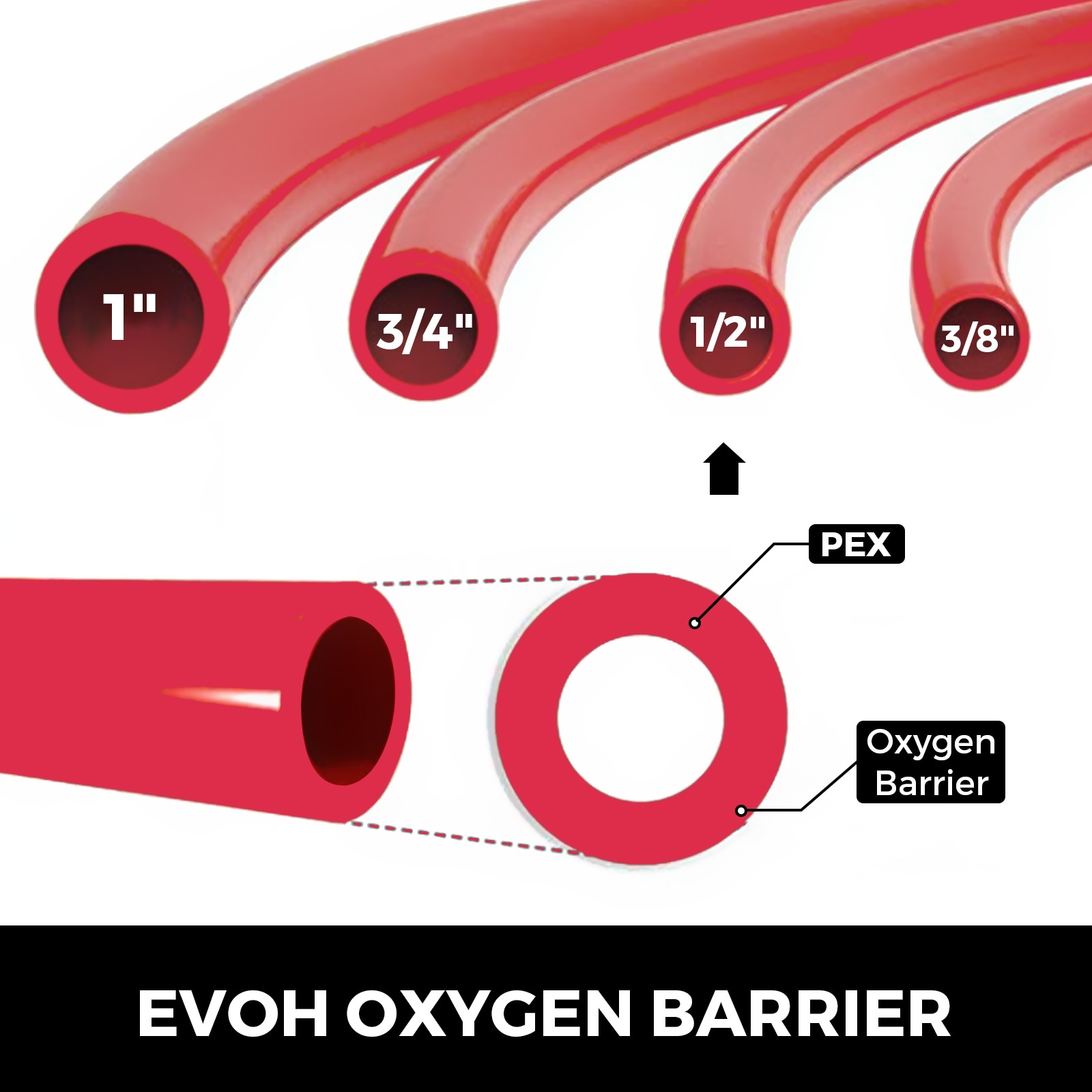 VEVOR PEXG900FT1-2SCHS1V0 Pex-Crimp-Fittings - View #4