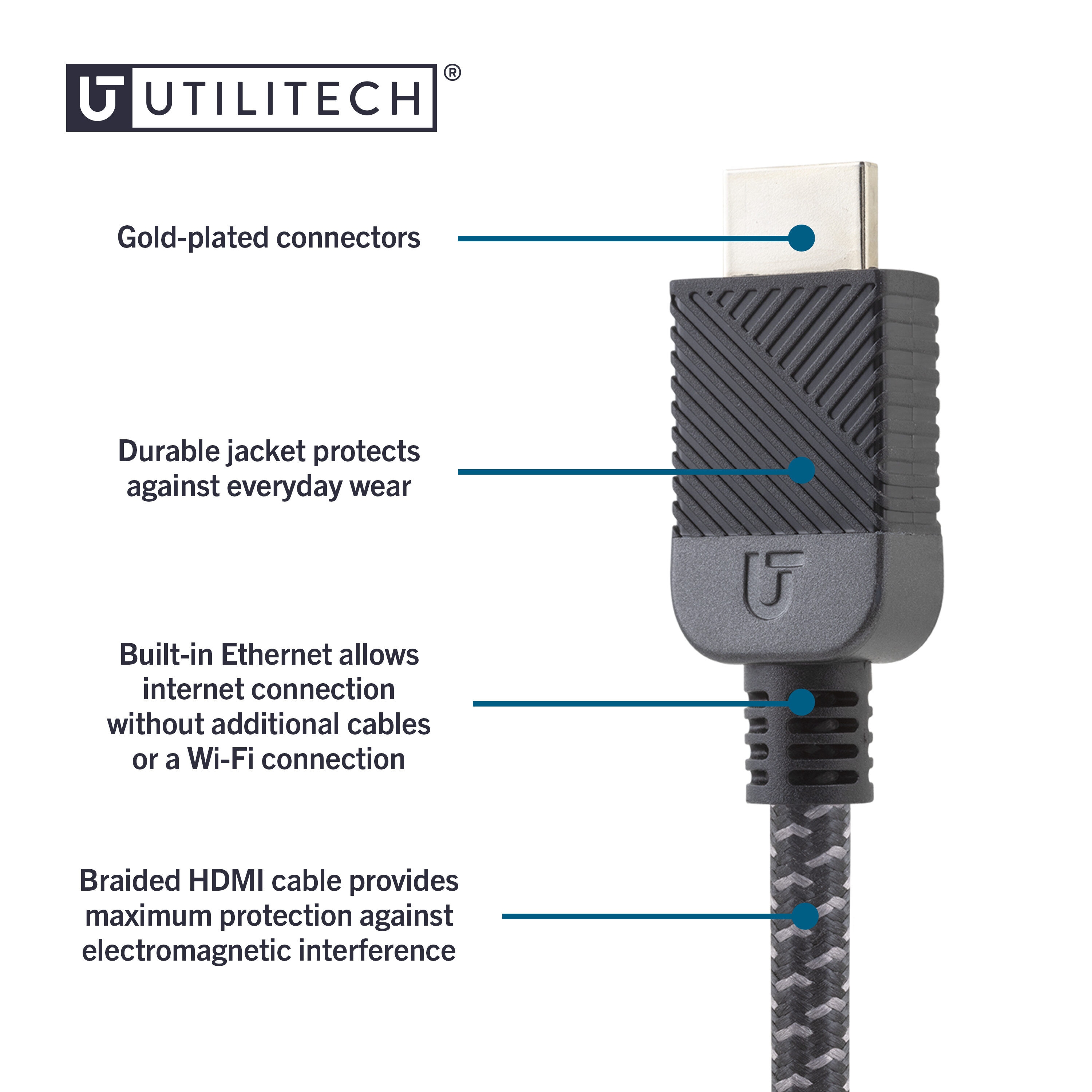 Utilitech 63304-S1 Hdmi-Cables - View #5