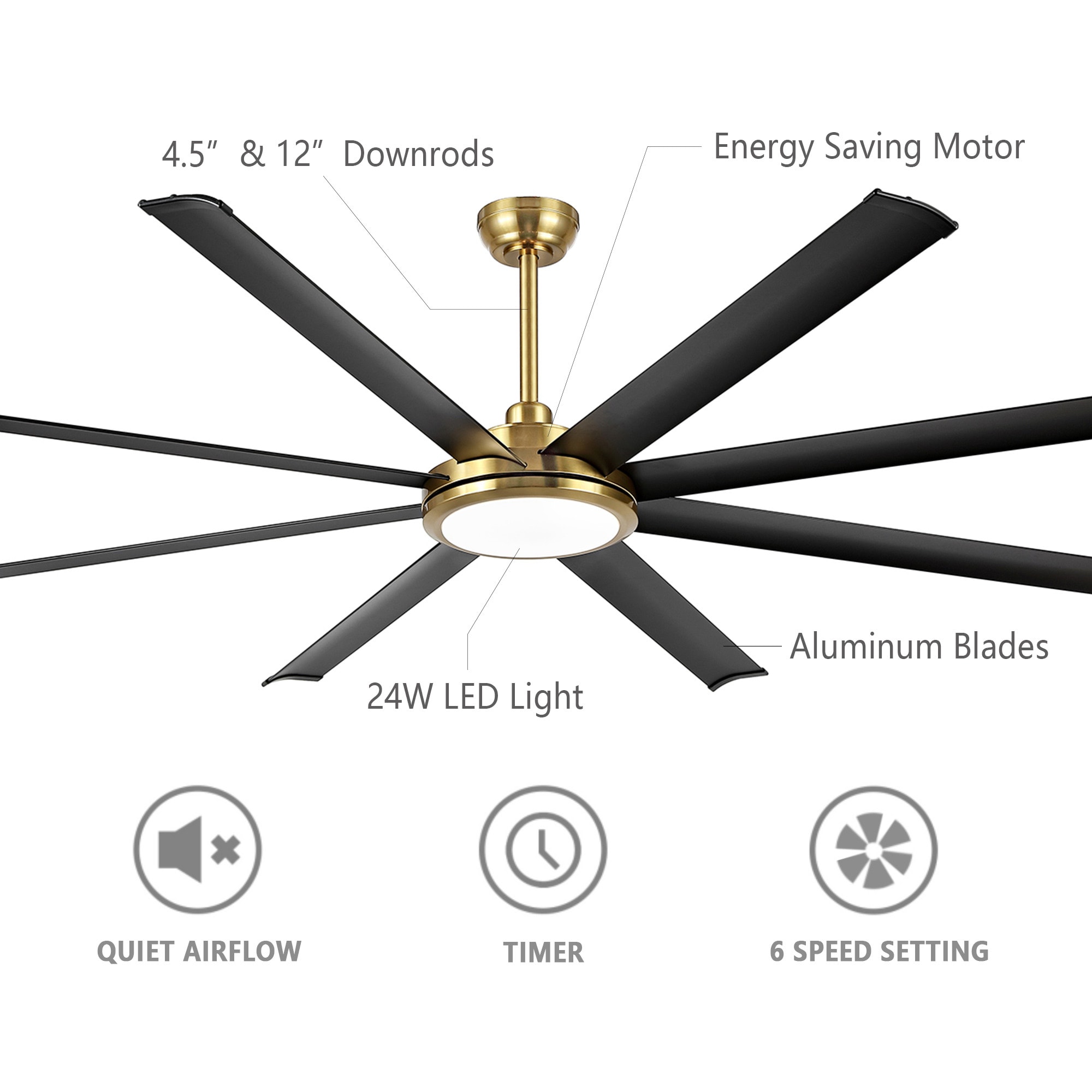 GETLEDEL LECF-BS45-GD Ceiling-Fans - View #3