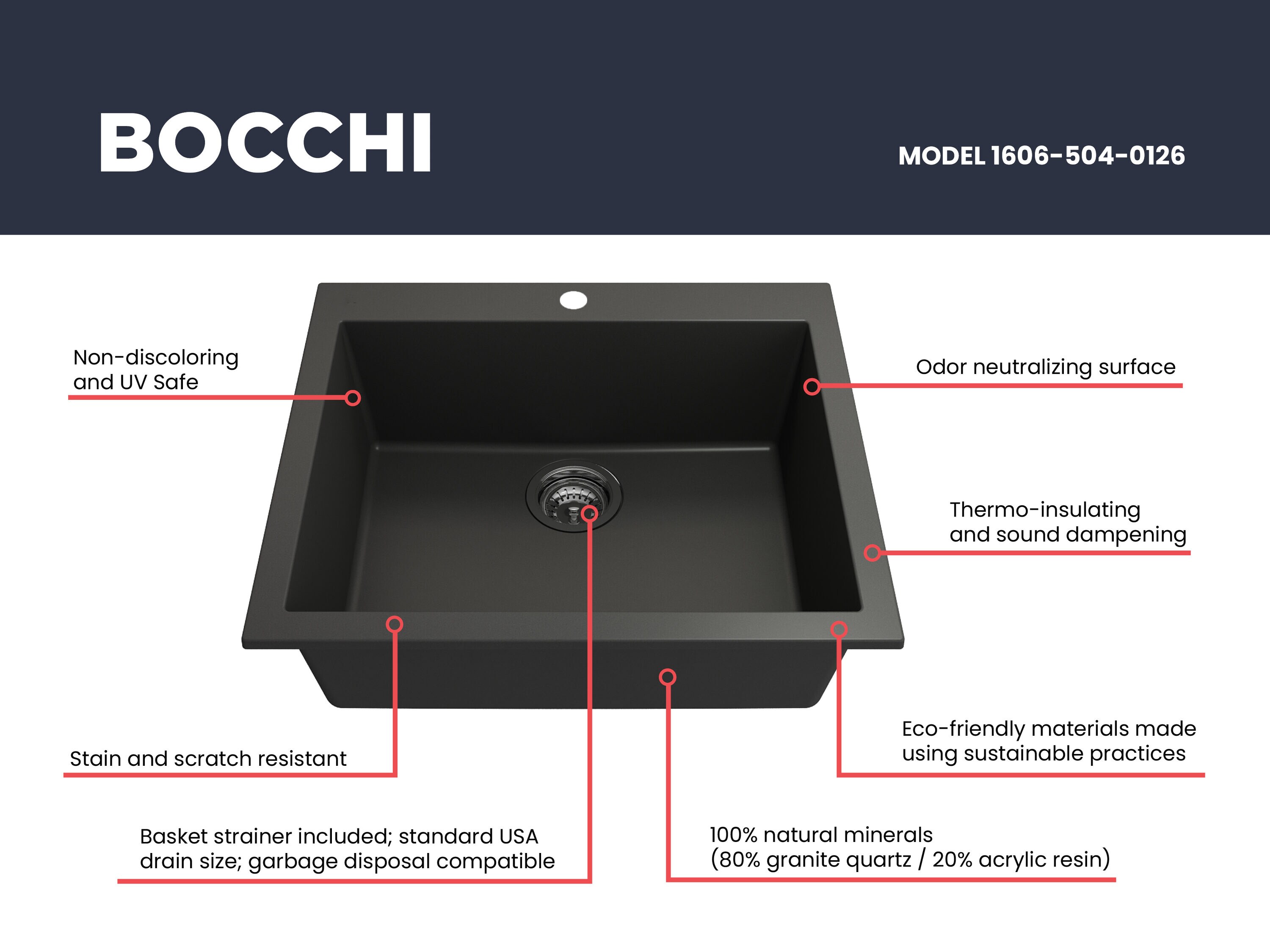 BOCCHI 1606-504-0126 Kitchen-Sinks - View #7