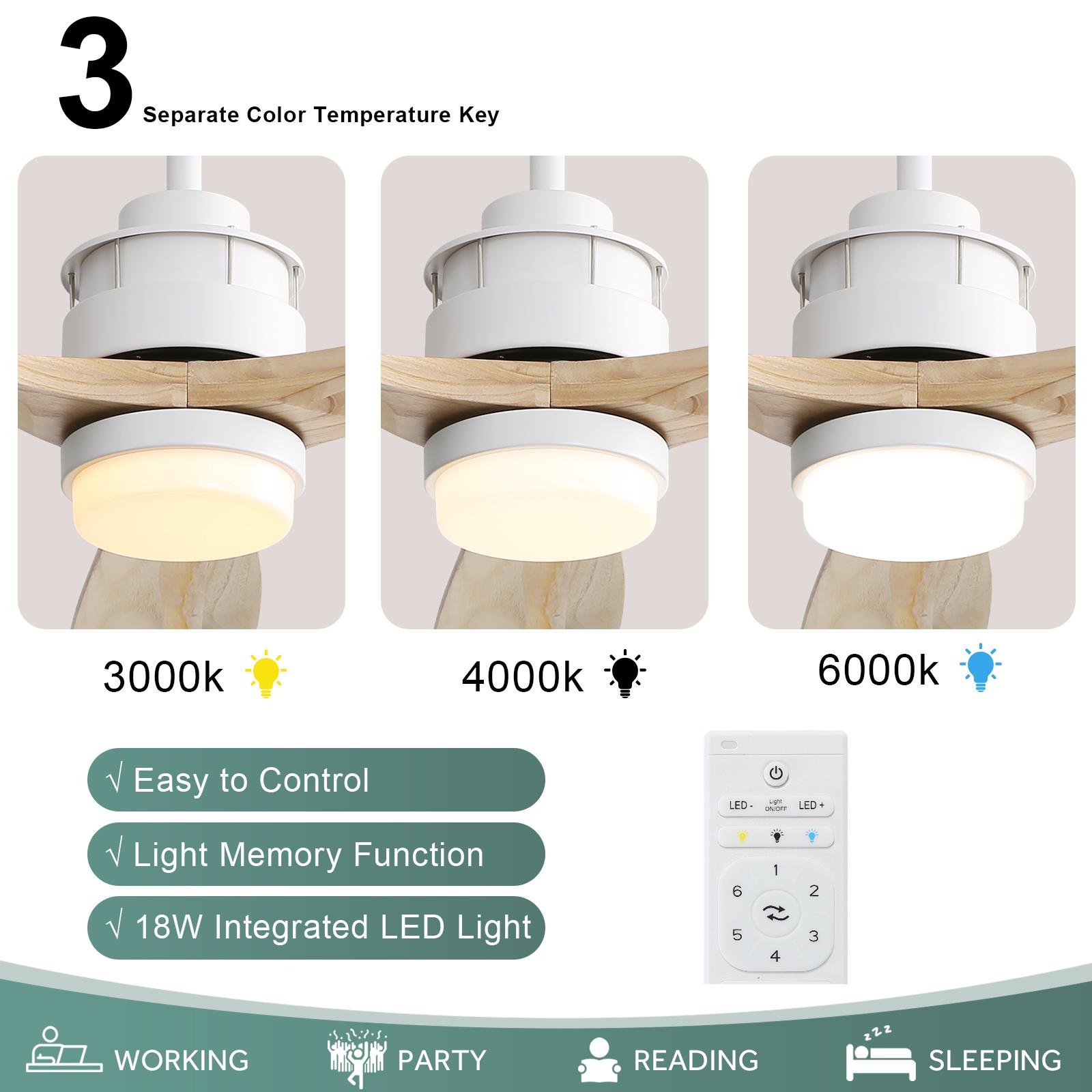 Bayfeve BFKS-528A7RU Ceiling-Fans - View #7
