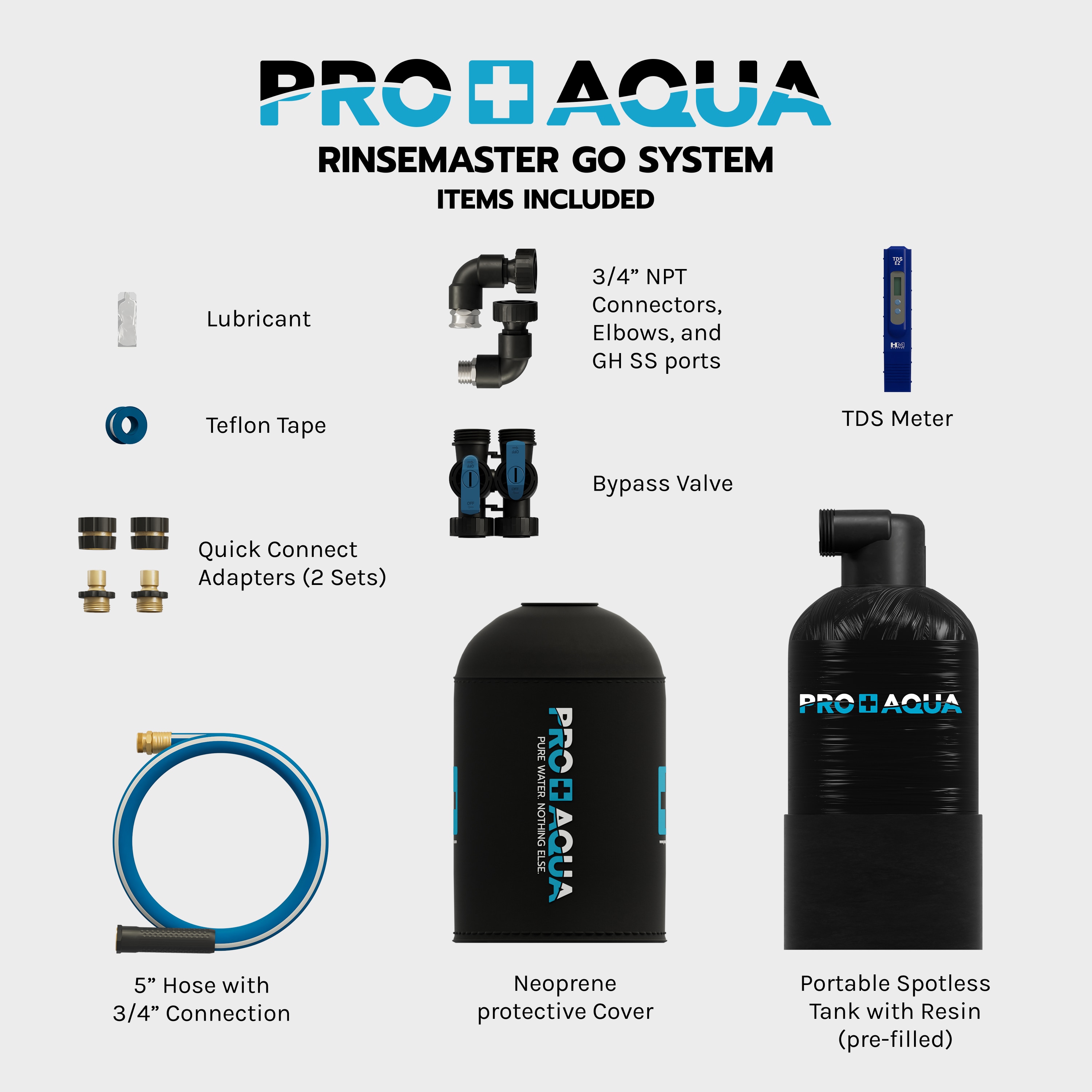 PRO+AQUA PRO-WSH-GO Car-Exterior-Cleaner - View #3