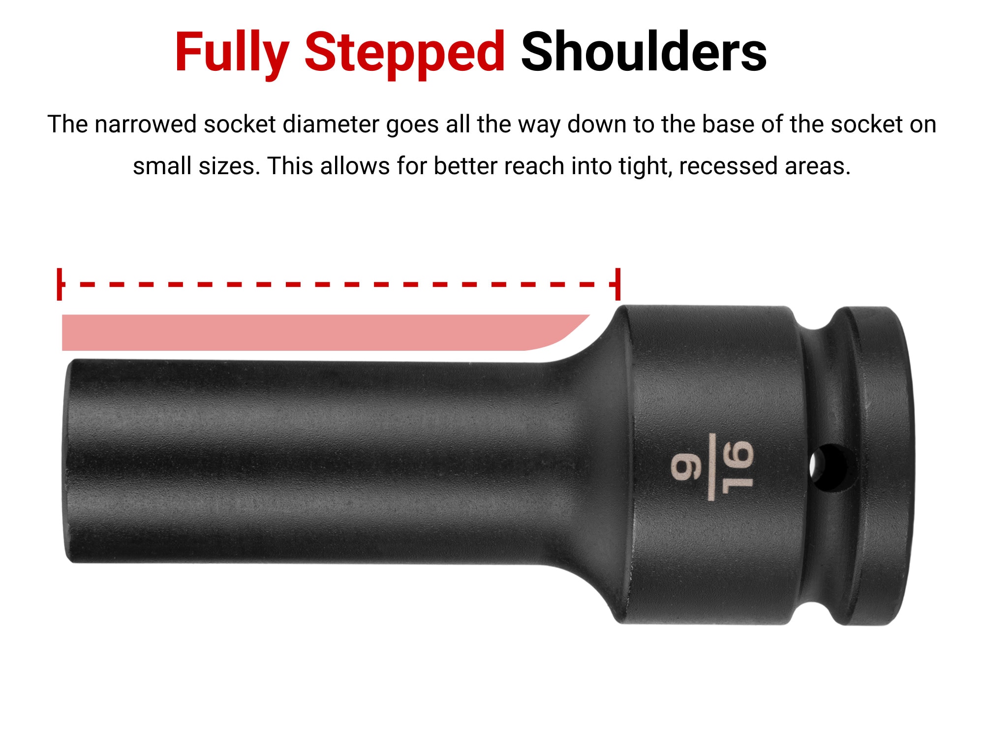 TEKTON SID93105 Socket-Sets - View #4
