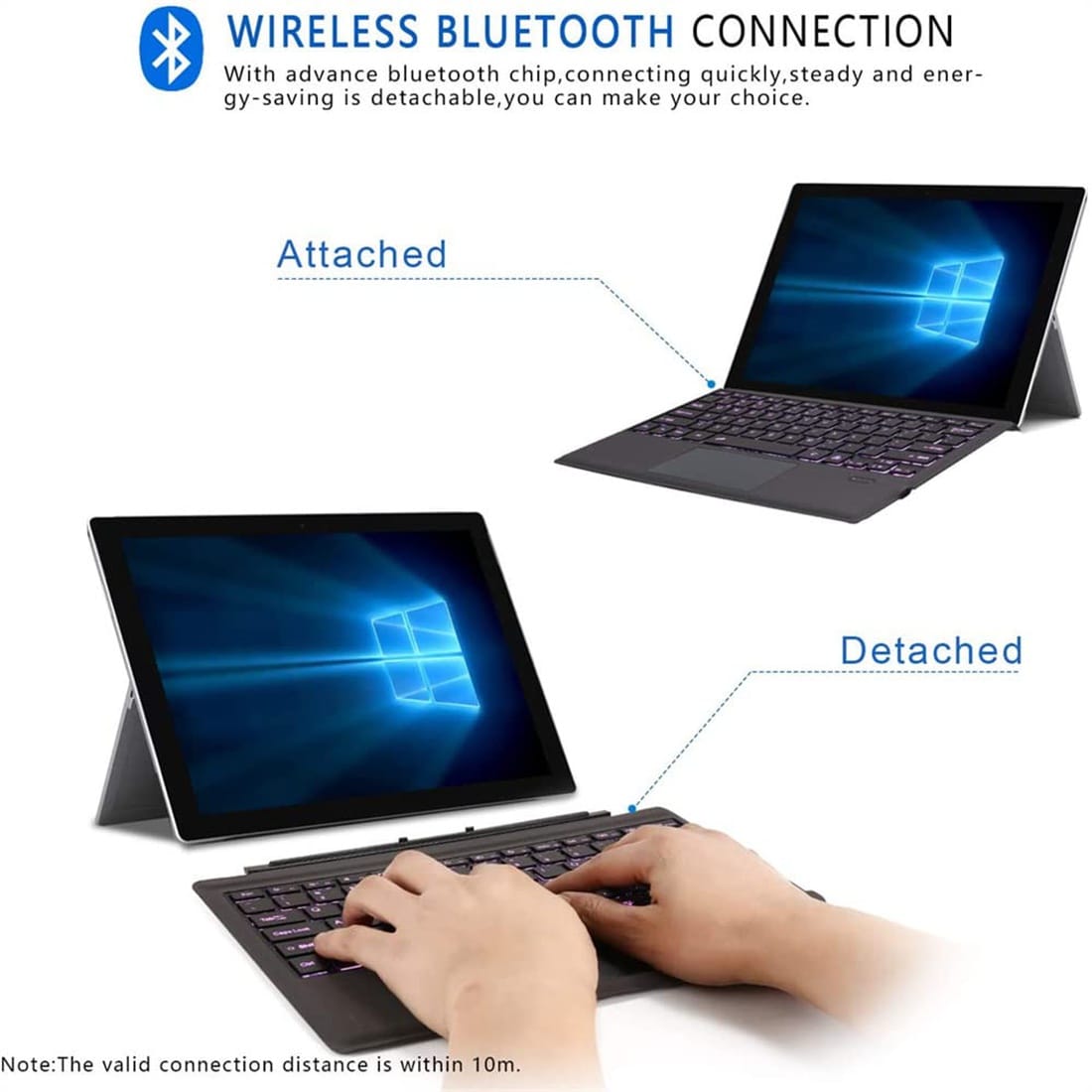 Garvee LYJ-885452143976 Computers-Peripherals - View #2