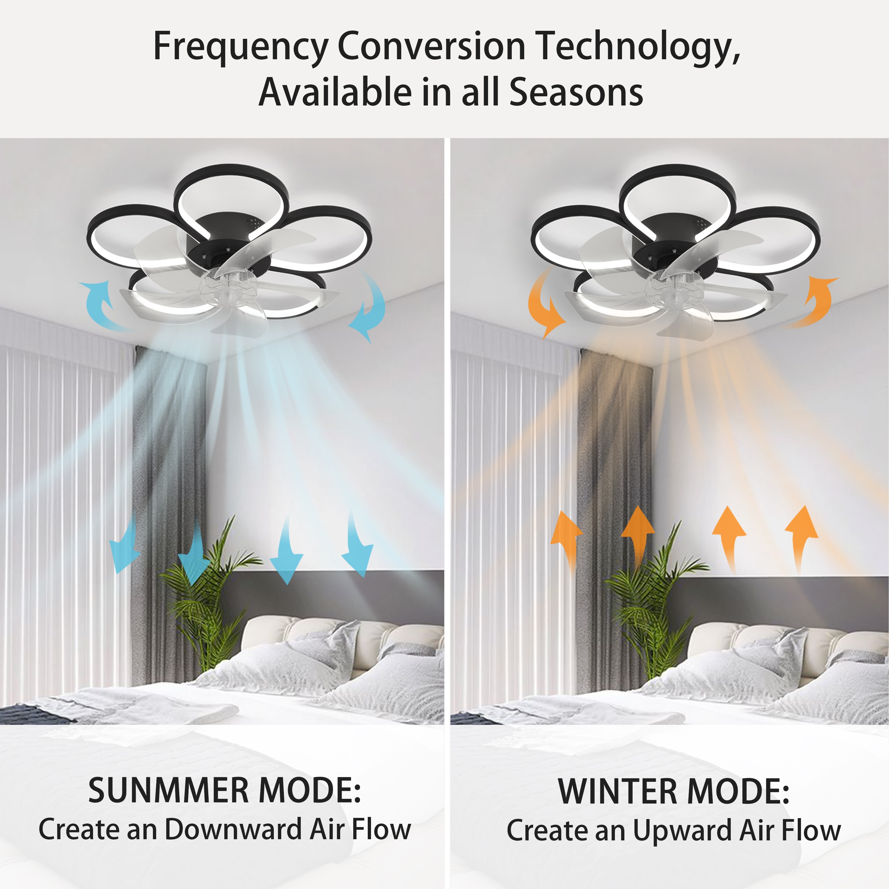 GoYeel ZF005BL Ceiling-Fans - View #5