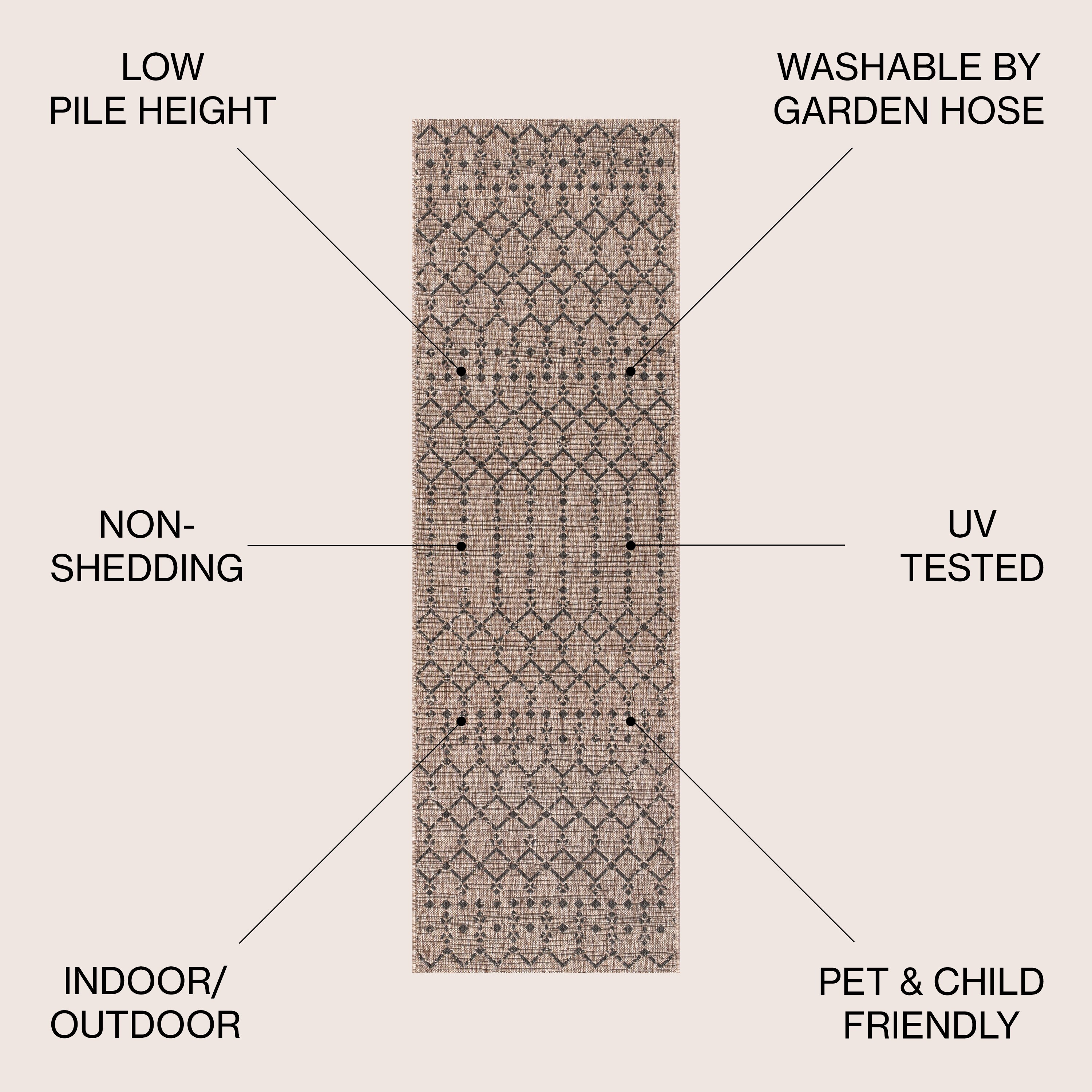 JONATHAN  Y SMB108D-28 rugs - View #2