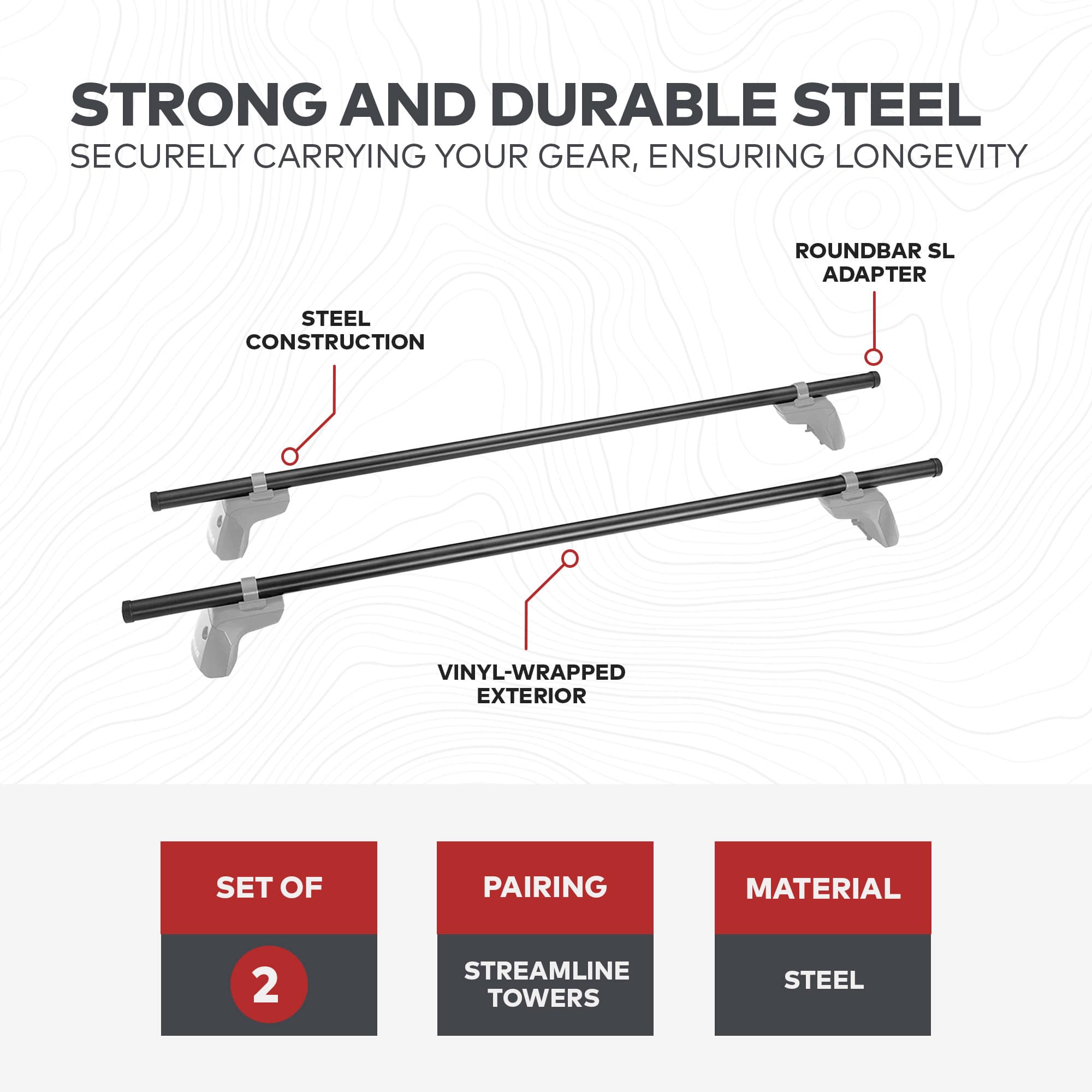 YAKIMA 393180 Cargo-Racking - View #2
