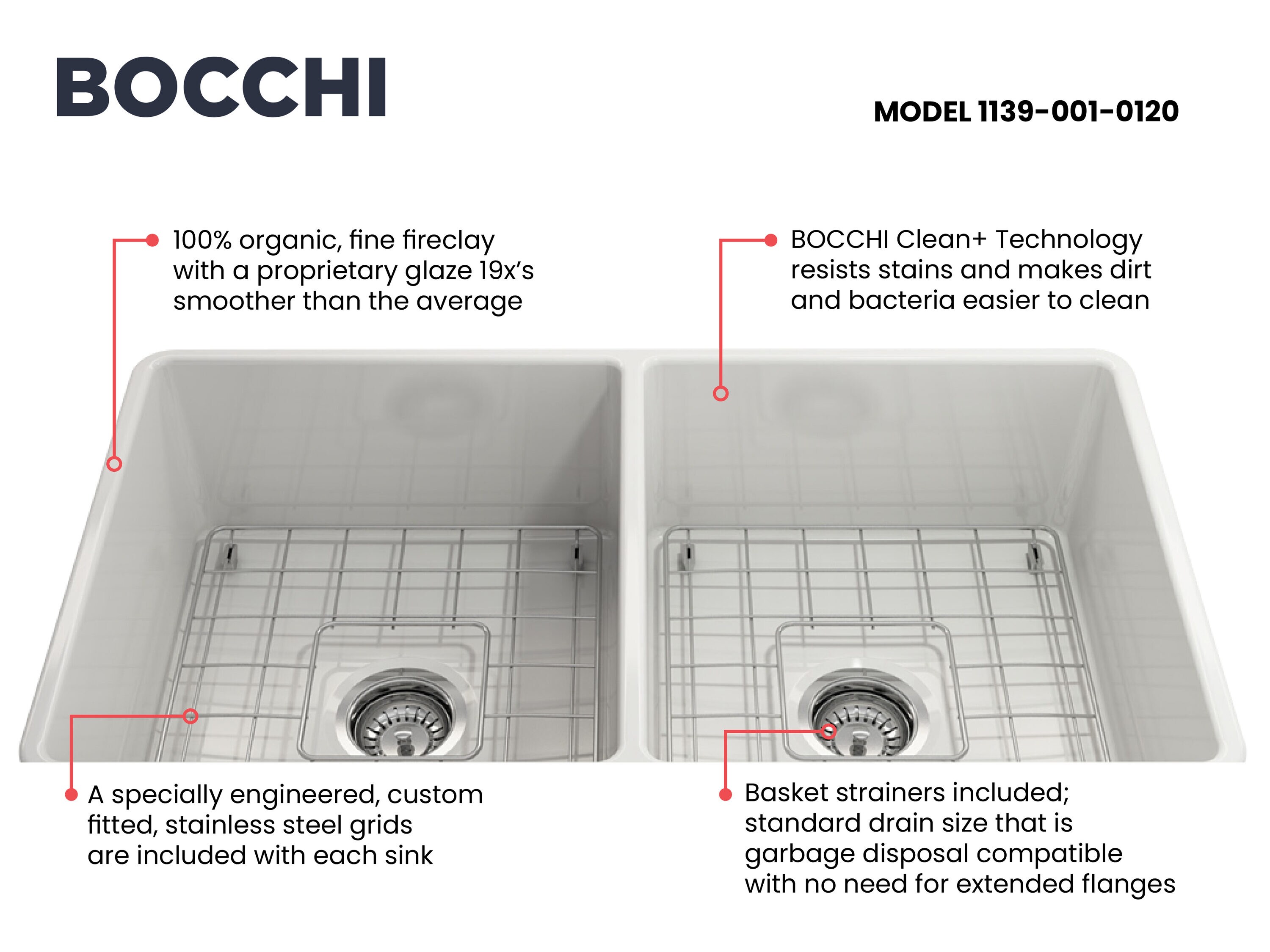 BOCCHI 1139-001-0120 Kitchen-Sinks - View #4