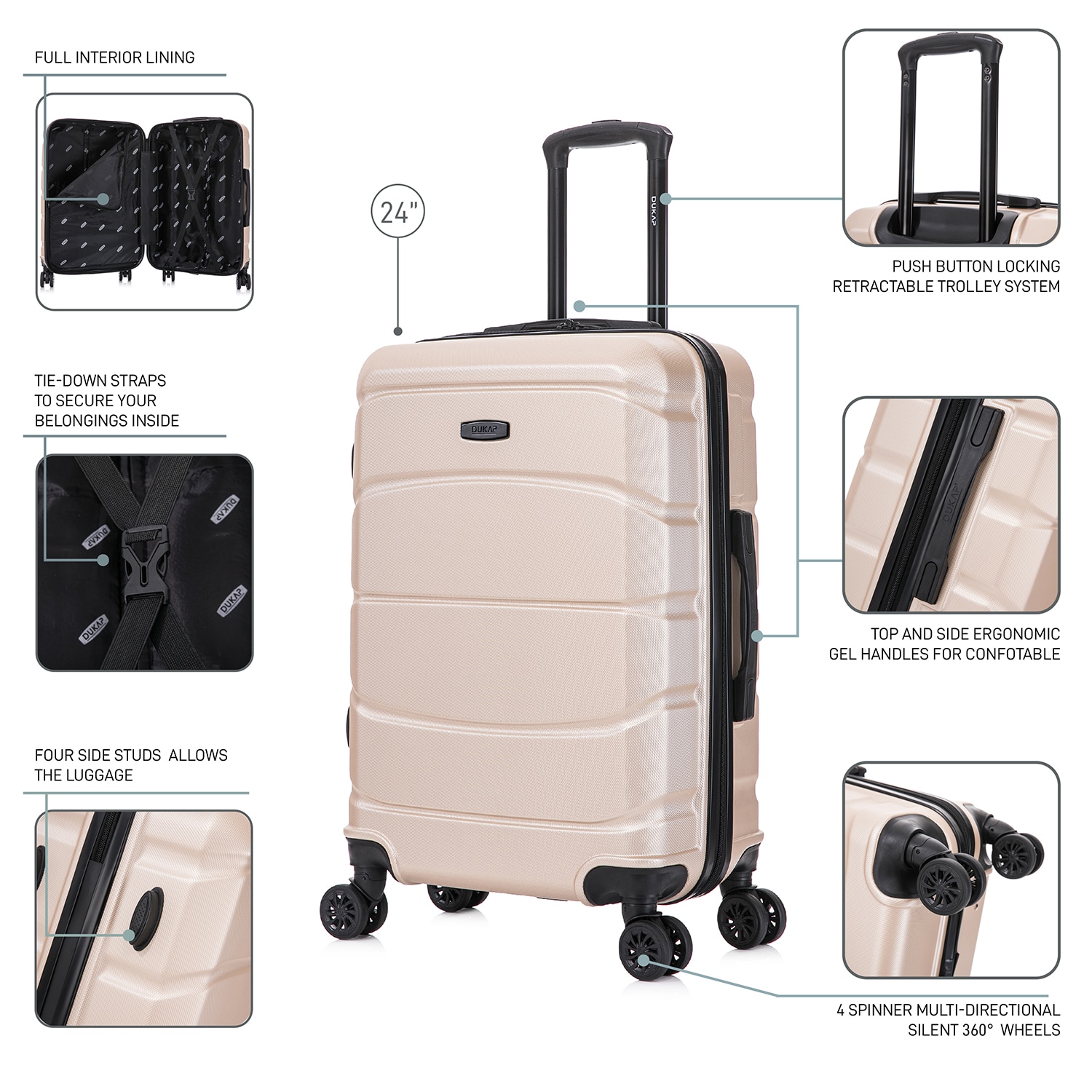 DUKAP DKSEN00M-CHA Luggage-And-Luggage-Sets - View #3