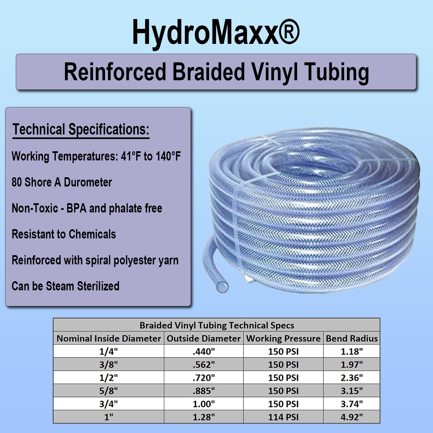HydroMaxx 3/8-in ID x 50-ft PVC Clear Reinforced Braided Vinyl