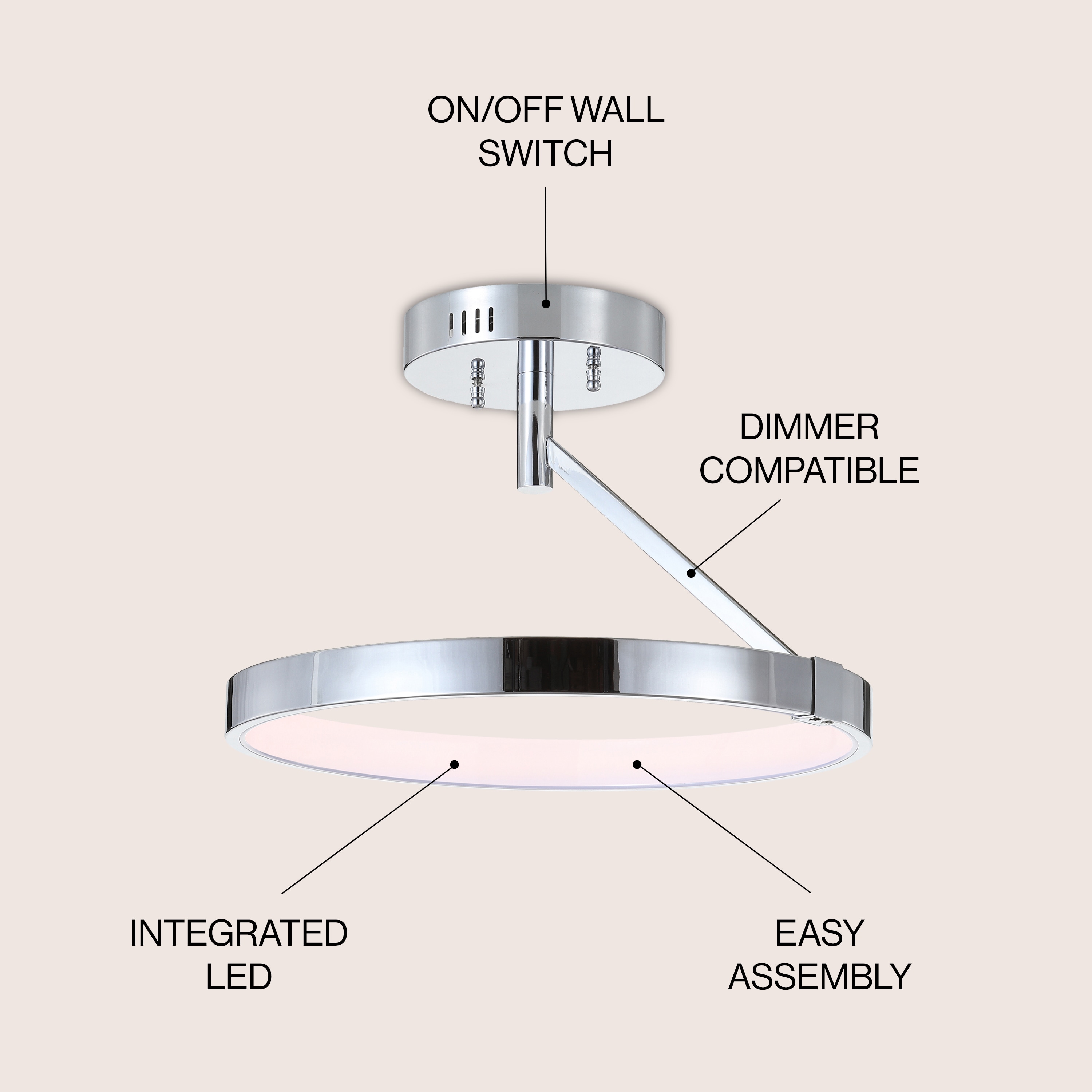 JONATHAN  Y JYL7016A flushmounts - View #2