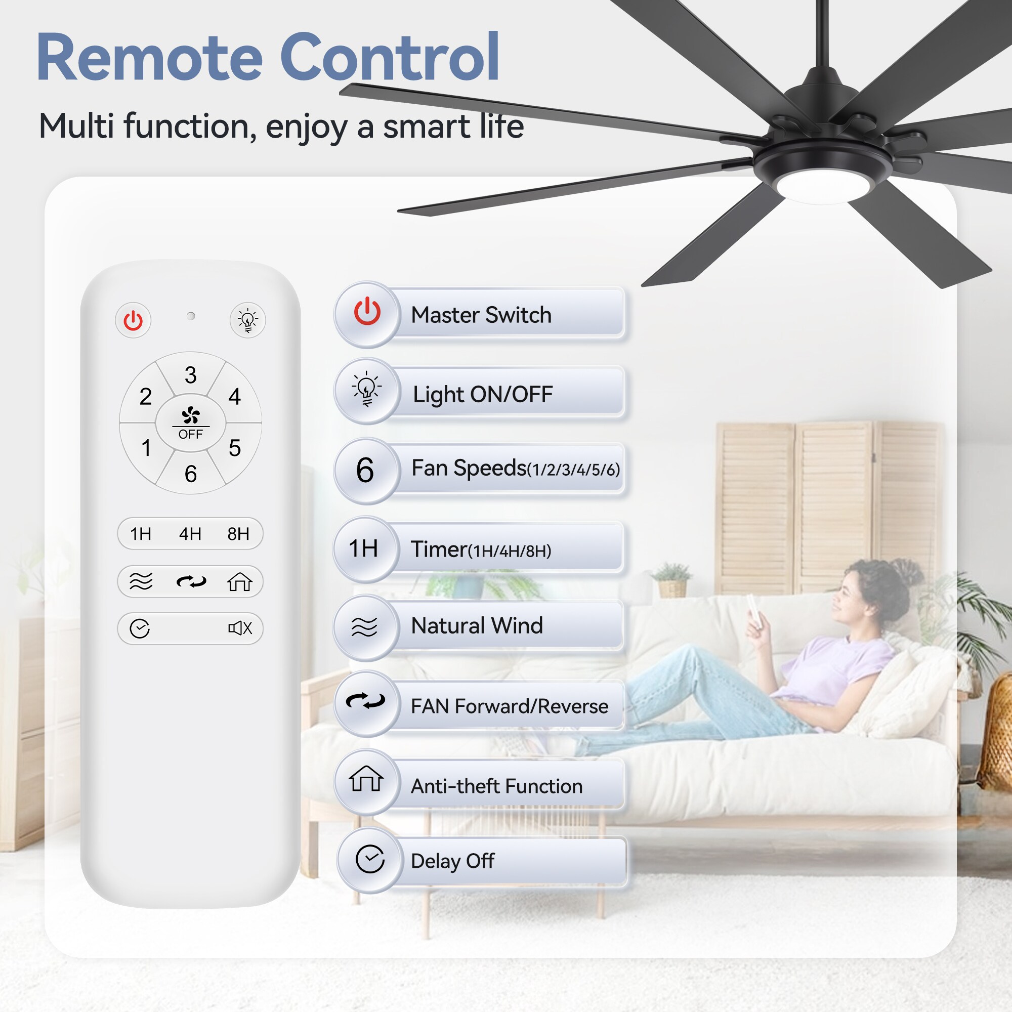 Breezary 32050-BK Ceiling-Fans - View #10