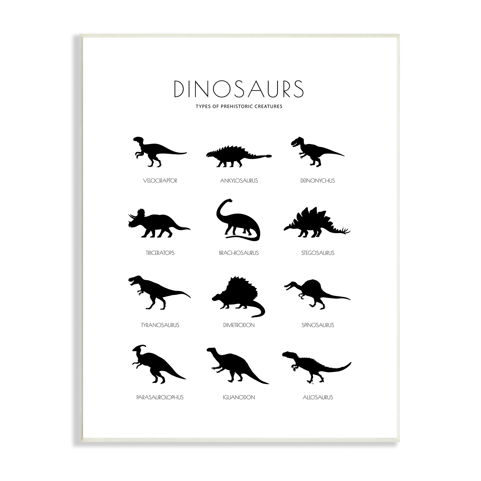 Deinonychus Wall Art, Canvas Prints, Framed Prints, Wall Peels