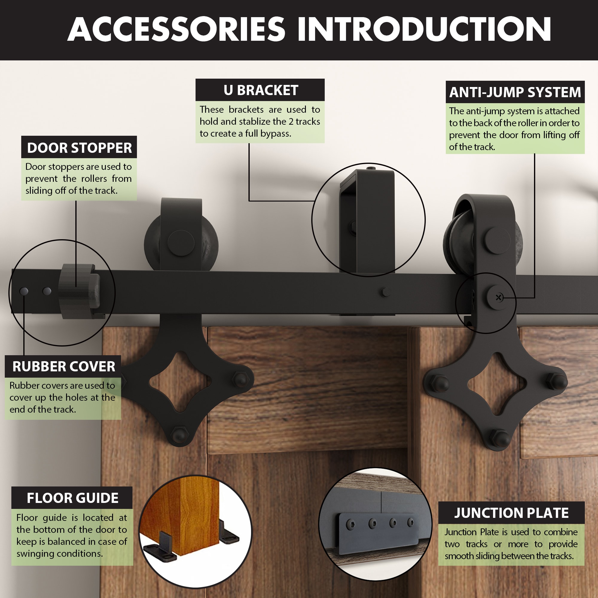 HOMACER LX4TGH132C Barn-Door-Roller-Kits - View #5
