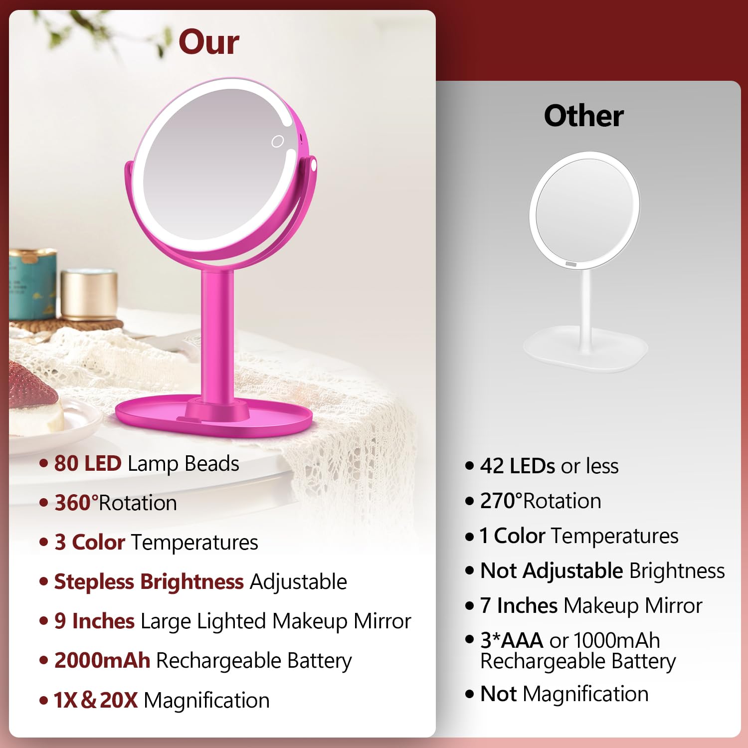 PIGFDK 5749848199600 Decor-Mirrors - View #5