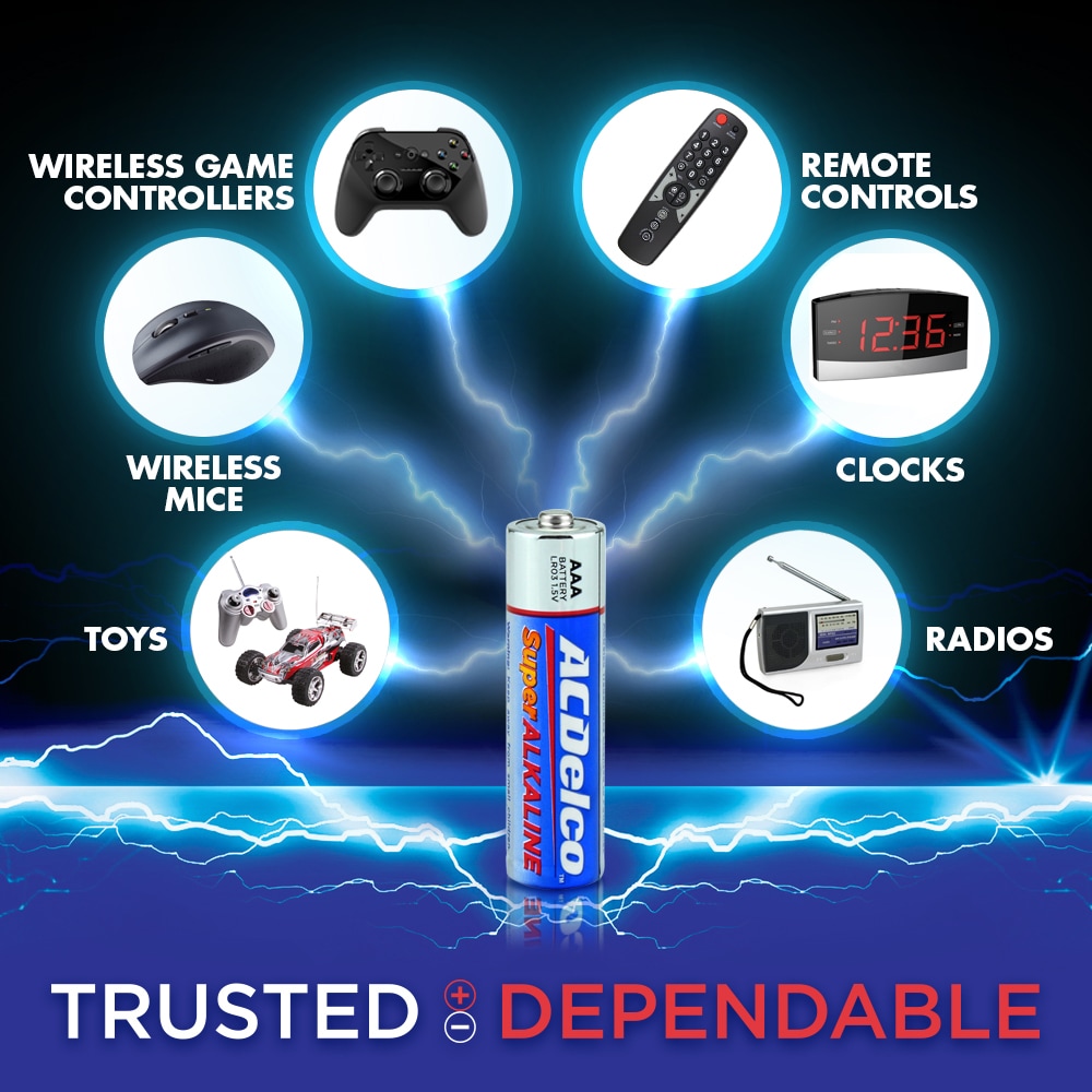 ACDelco AC814 Aaa-Batteries - View #6