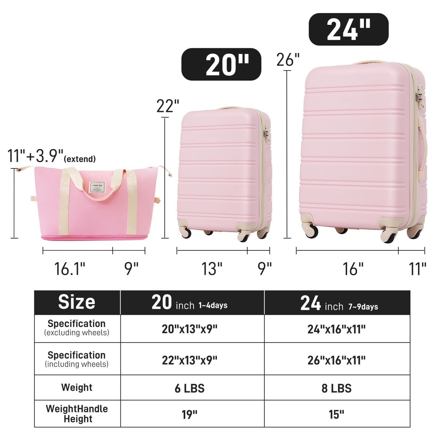 Streamdale Furniture PP309433AAU Luggage-And-Luggage-Sets - View #2