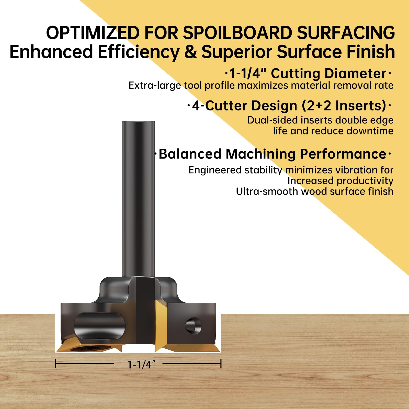 SenQWFa LDC0821C209 Edge-Forming-Router-Bits - View #3