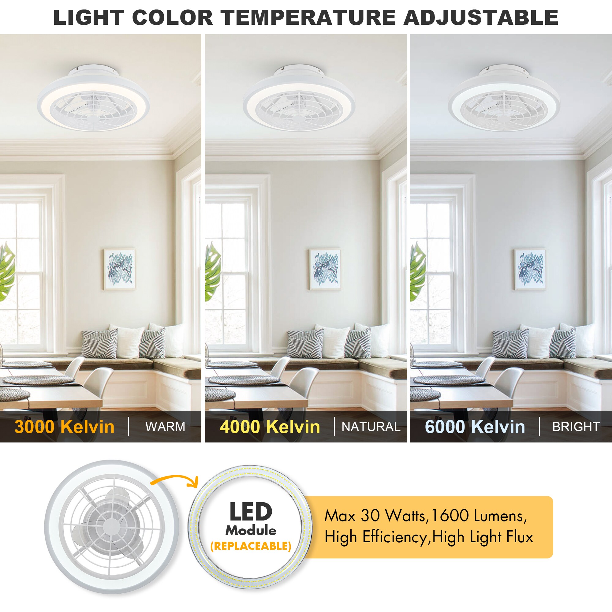 Parrot Uncle F8308110V Ceiling-Fans - View #4