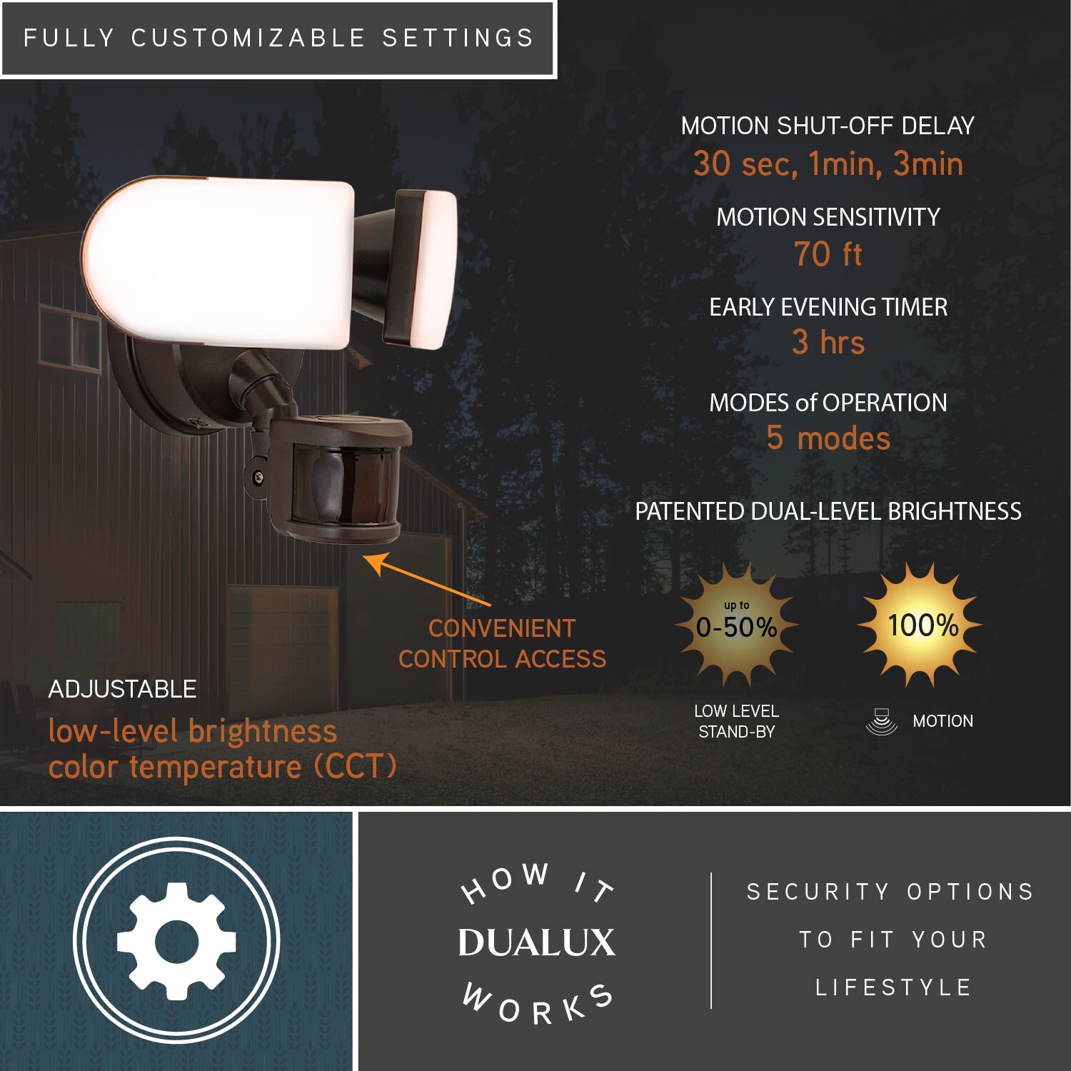 Cascadia T0625 Motion-Activated-Floodlights - View #4