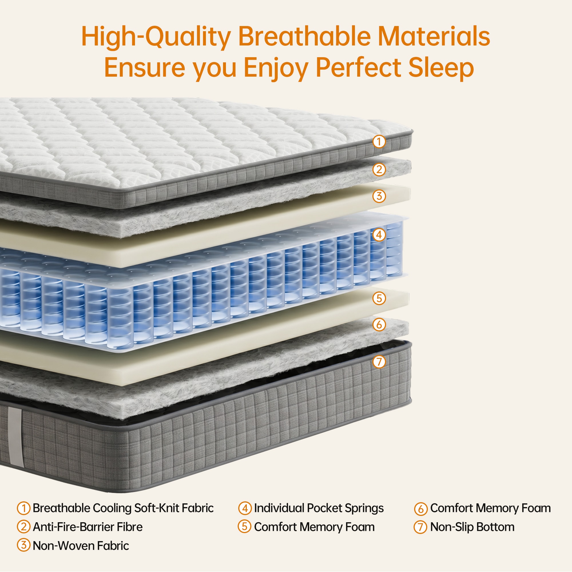 YINIX CD412Q Mattresses-Boxsprings - View #10
