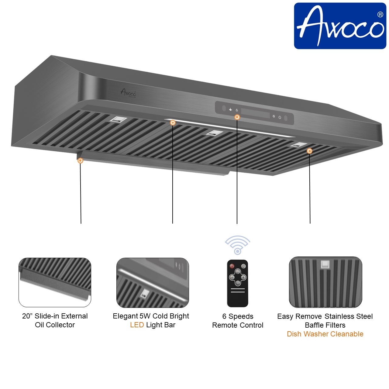 Awoco RH-UC7-36BLK-RT Undercabinet-Range-Hoods - View #3