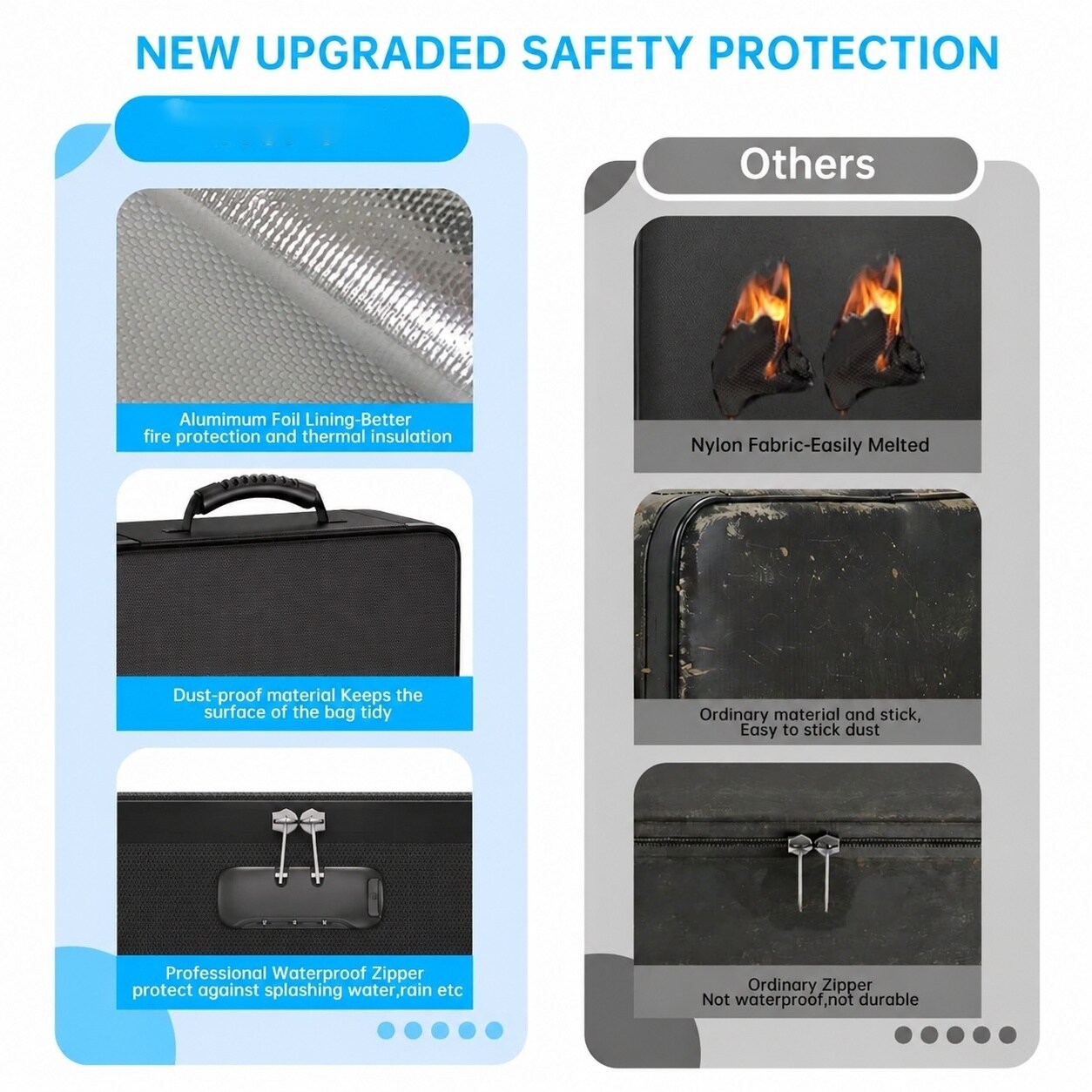 LAIFUCAM LLA0707A063 File-Safes - View #8