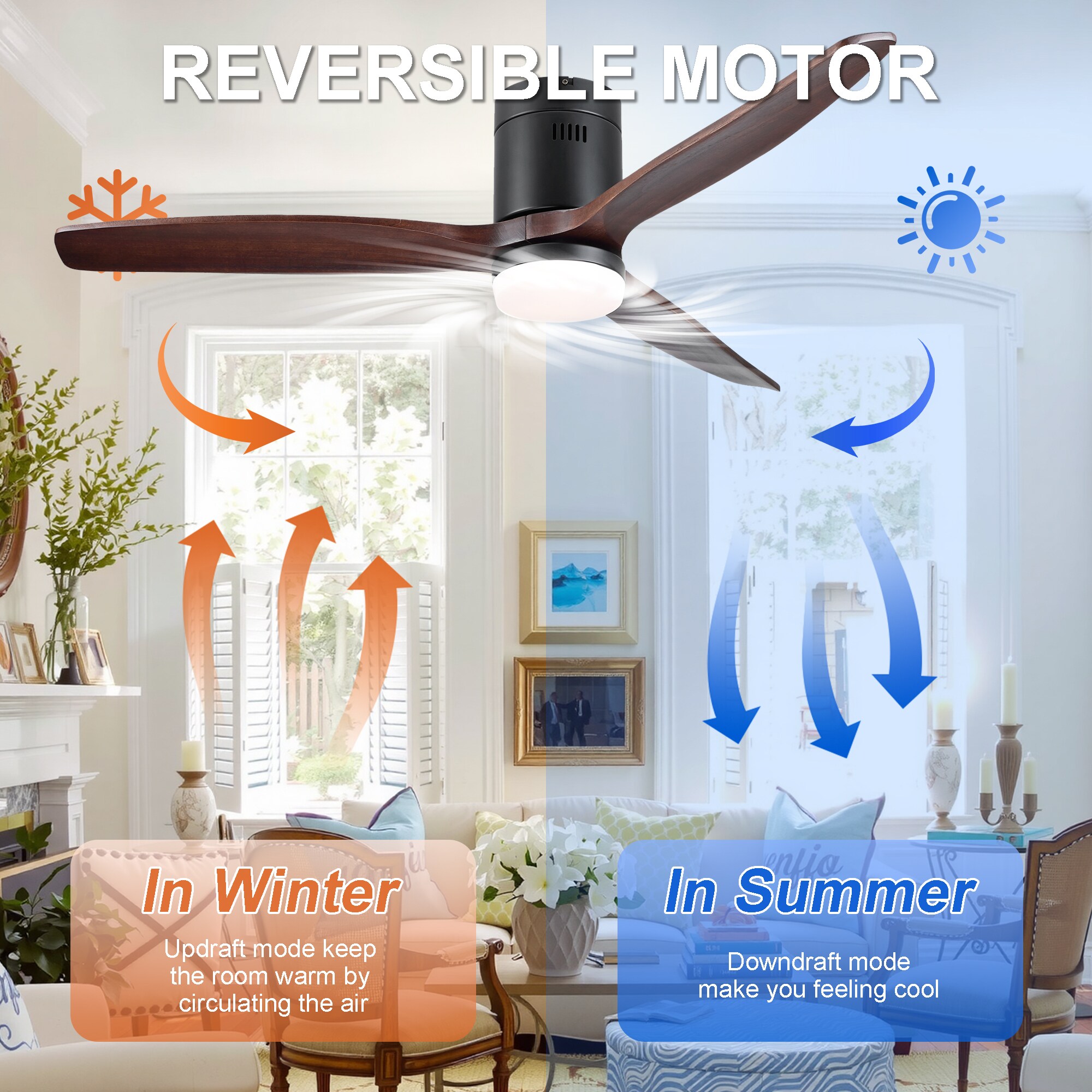 Sunrinx MG40-3-FL Ceiling-Fans - View #7
