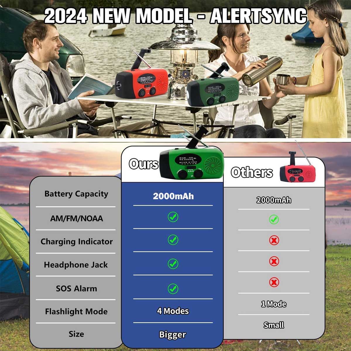 Aoibox LAWR0917024 Weather-Radio - View #3