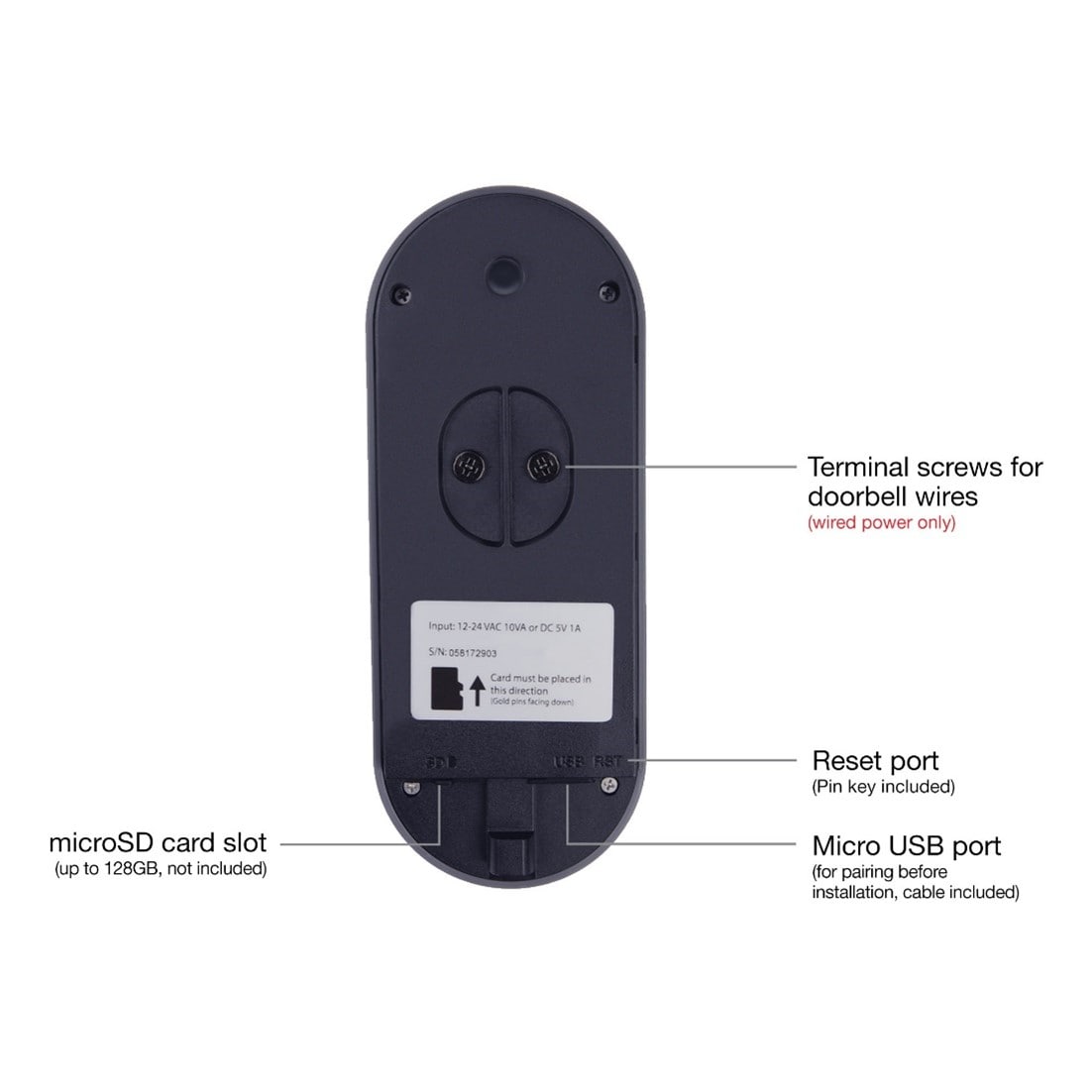 Ring Doorbell Doesn't See Wi-Fi - MajorGeeks