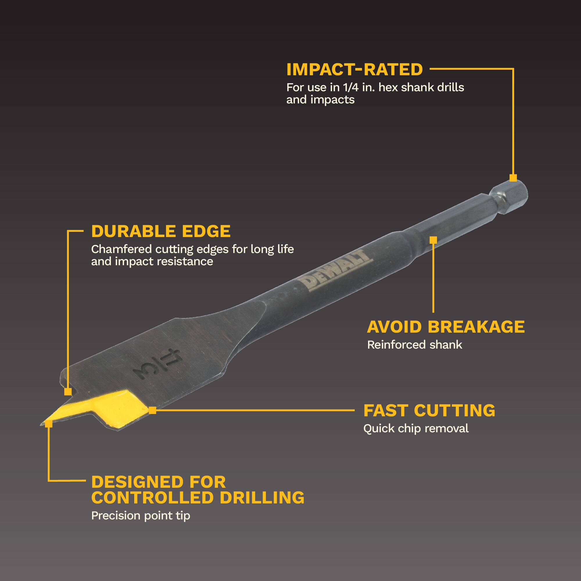 DEWALT DWAWDS5PC Woodboring-Drill-Bits - Thumbnail View #2
