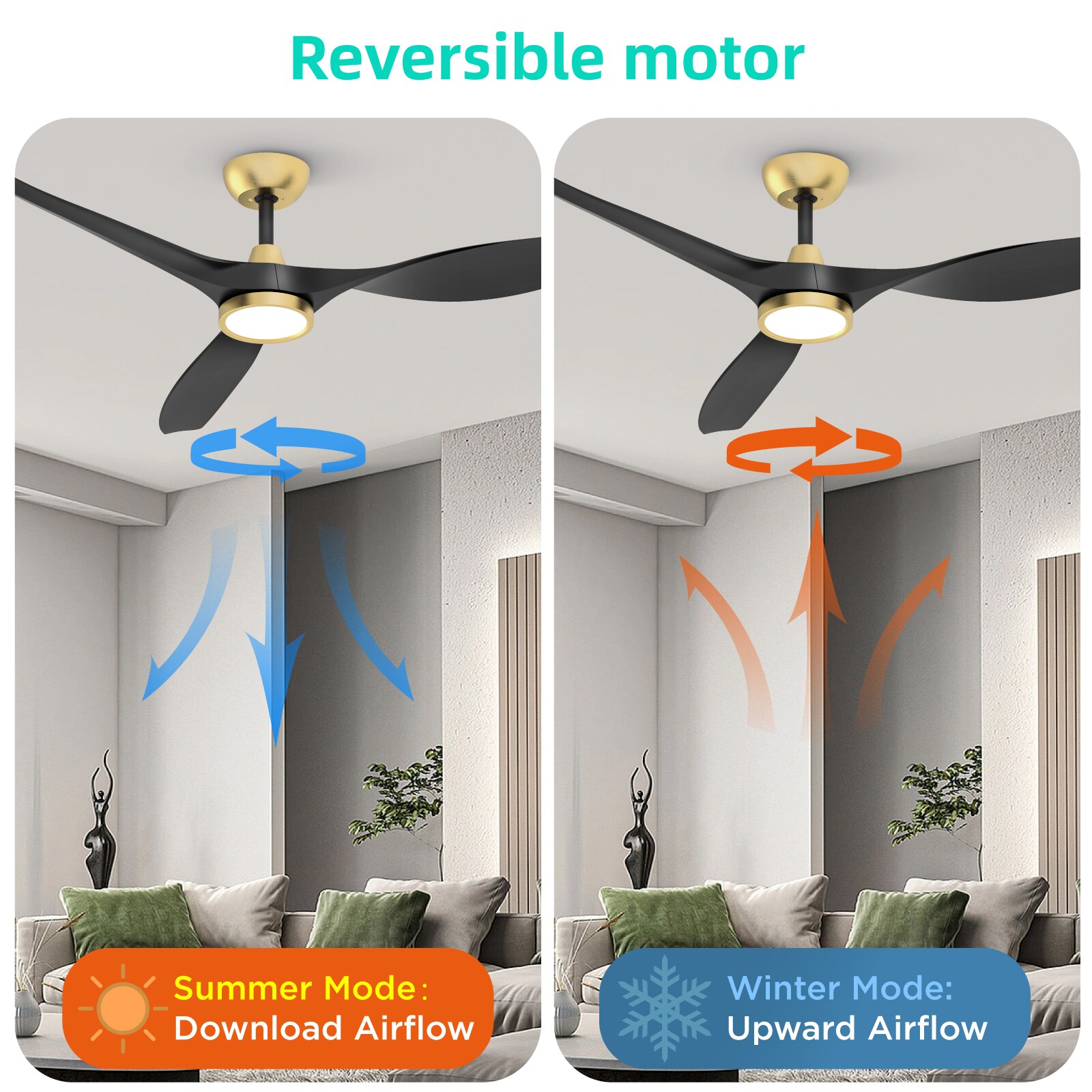 TALOYA TLY-RT-BG-D52 Ceiling-Fans - View #5