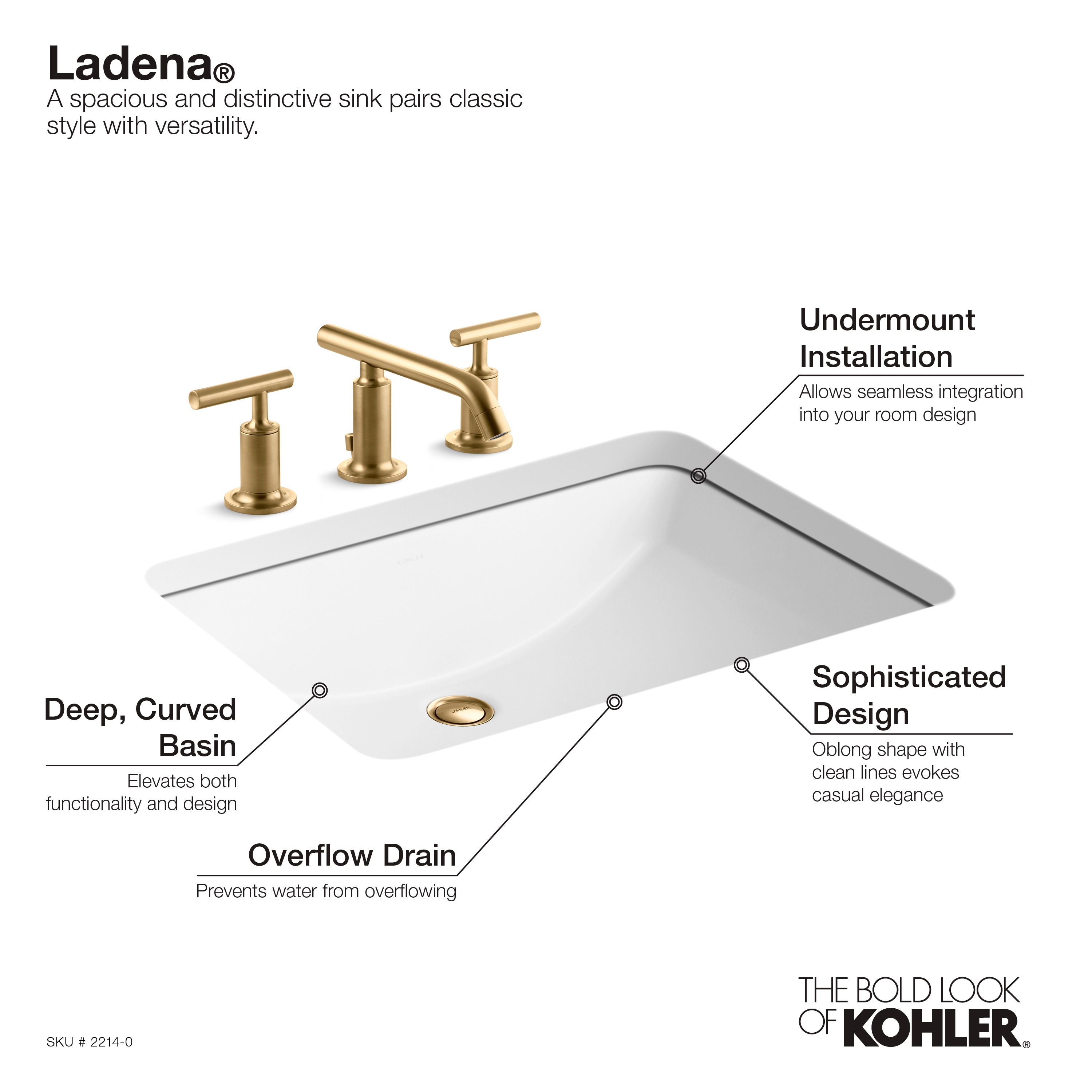 KOHLER 2214-0 Bath-Sink - View #6