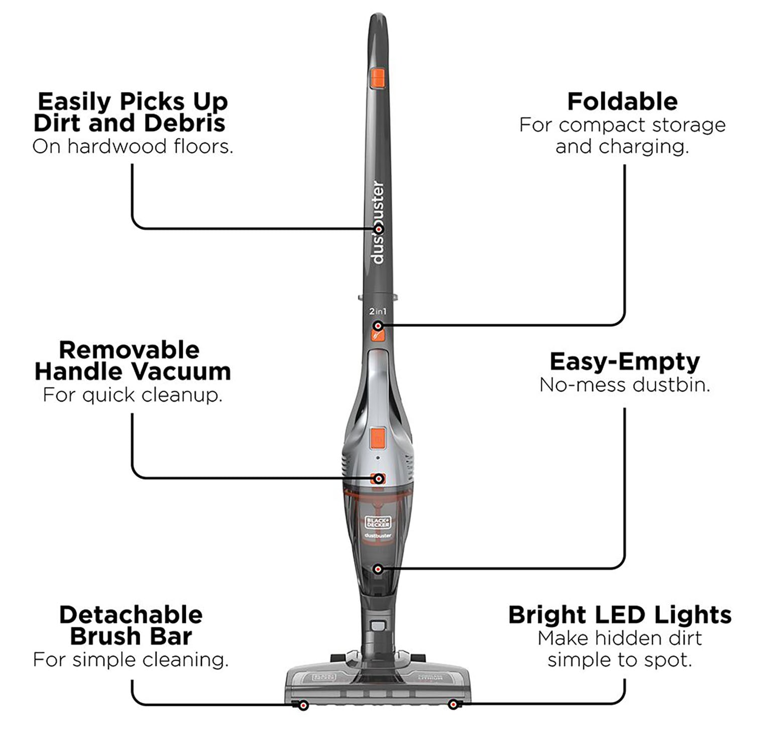 BLACK+DECKER Cordless Stick Vacuum Cleaner with Cyclonic