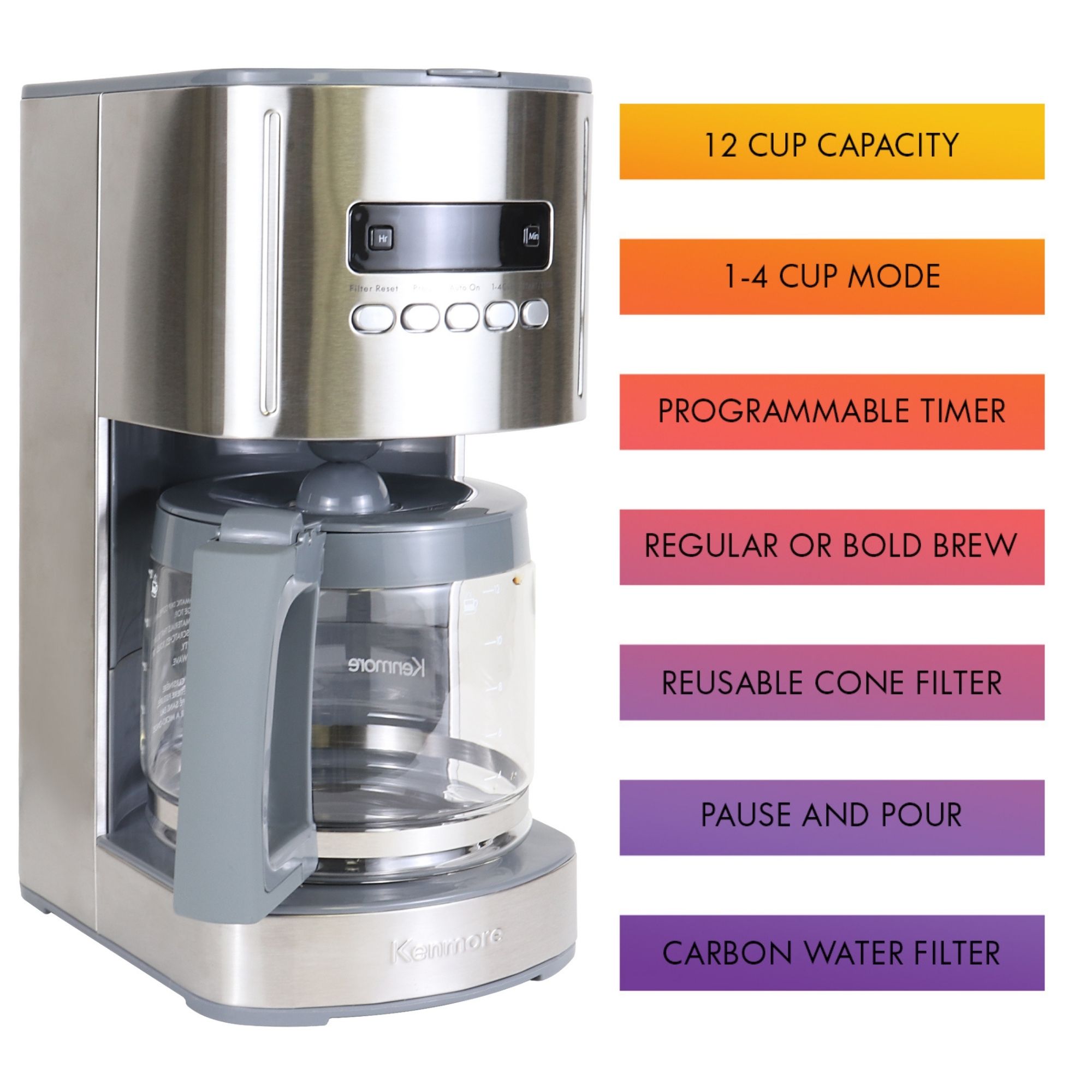 Commercial Coffee Maker (Rental) | Pure Water of Kansas City