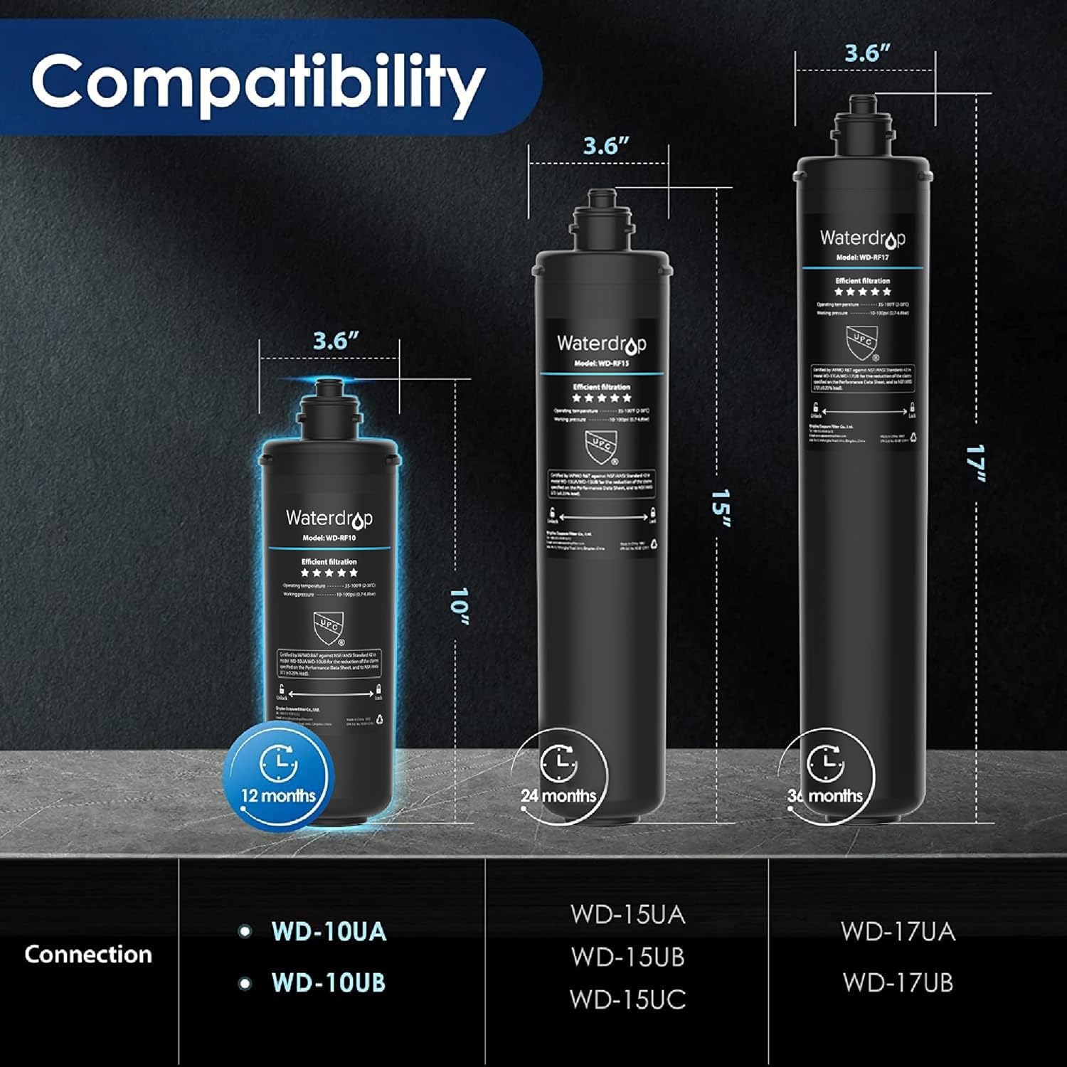 Waterdrop B-WD-10UA-RFSET Under-Sink-Filtration-Systems - View #6