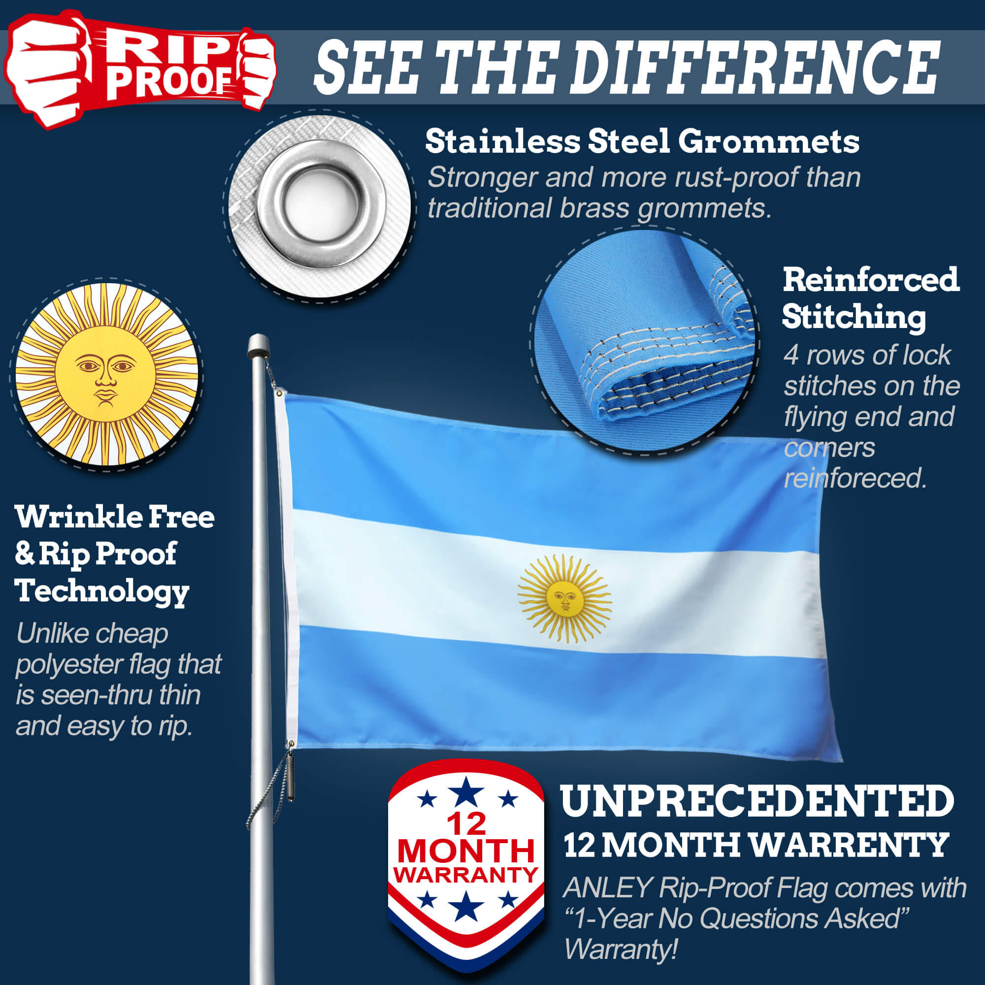 Rip-Proof Double Sided 3x5 Ft Argentina Flag with Grommets