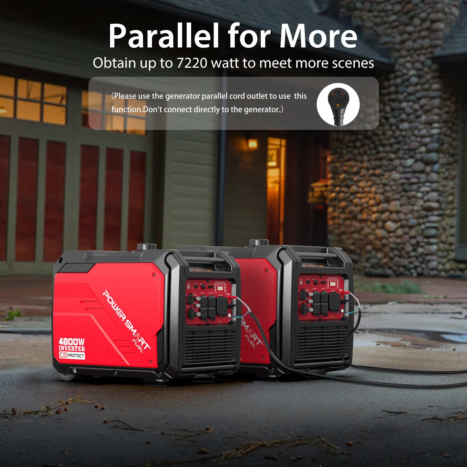 PowerSmart PS5046CE Inverter-Generators - View #5