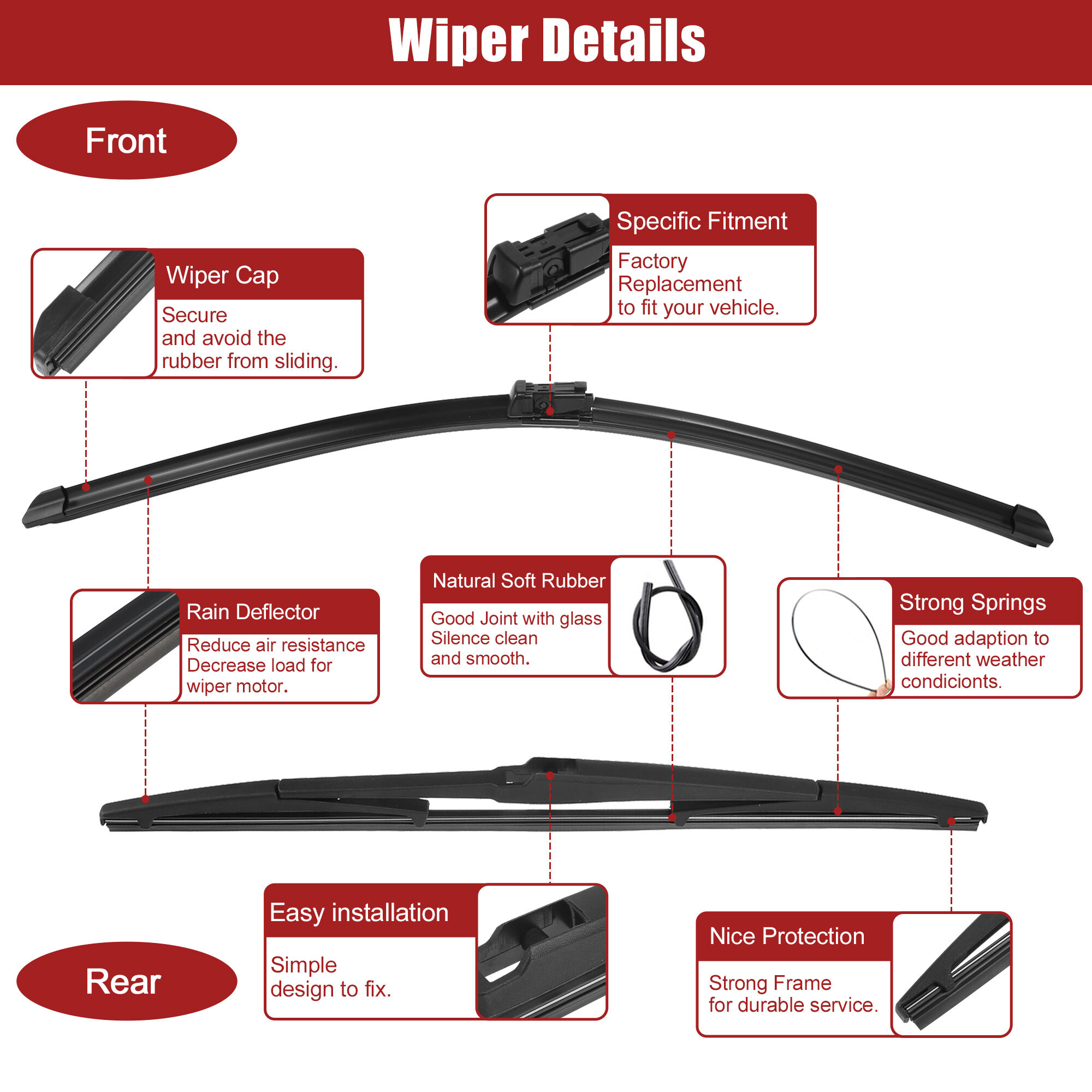 Unique Bargains S26010400UX5398 Wiper-Blades - View #7