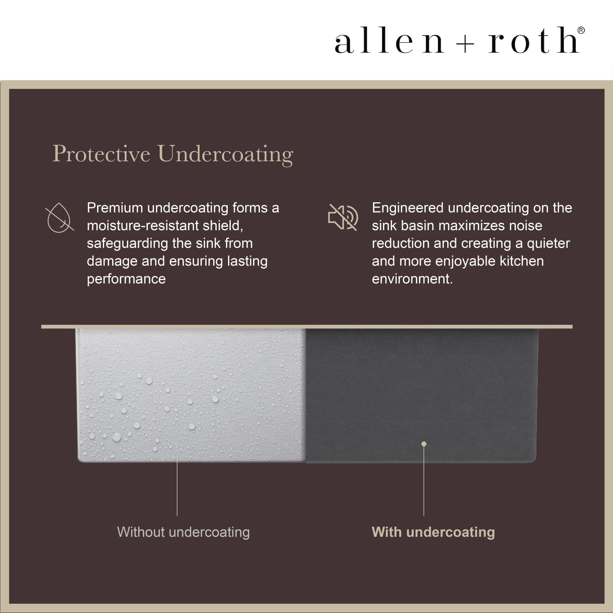 allen + roth FSDR3322A19-LF Kitchen-Sinks - View #12