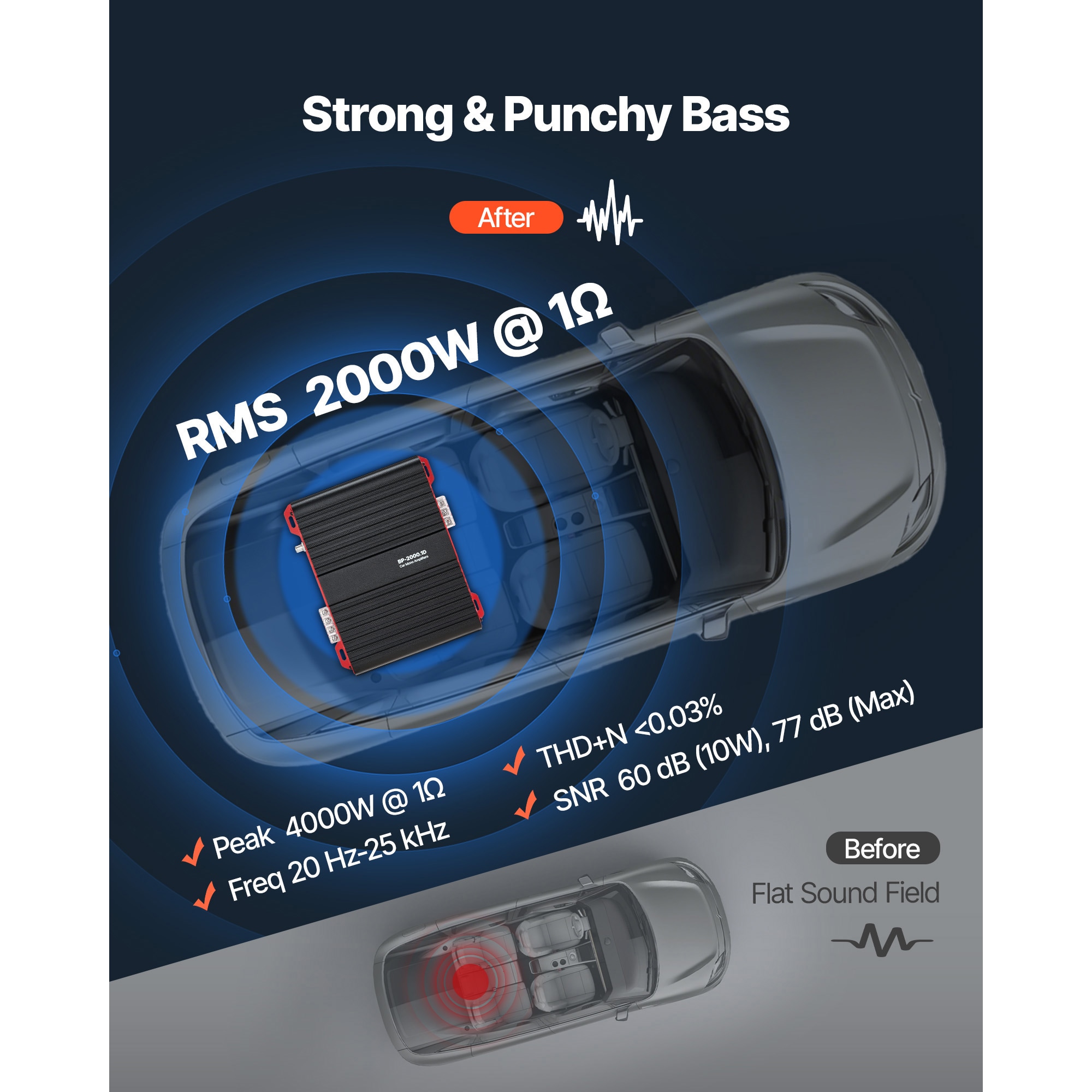 VEVOR SCQCDSDFDQDL19231V9 Mobile-Audio - View #2