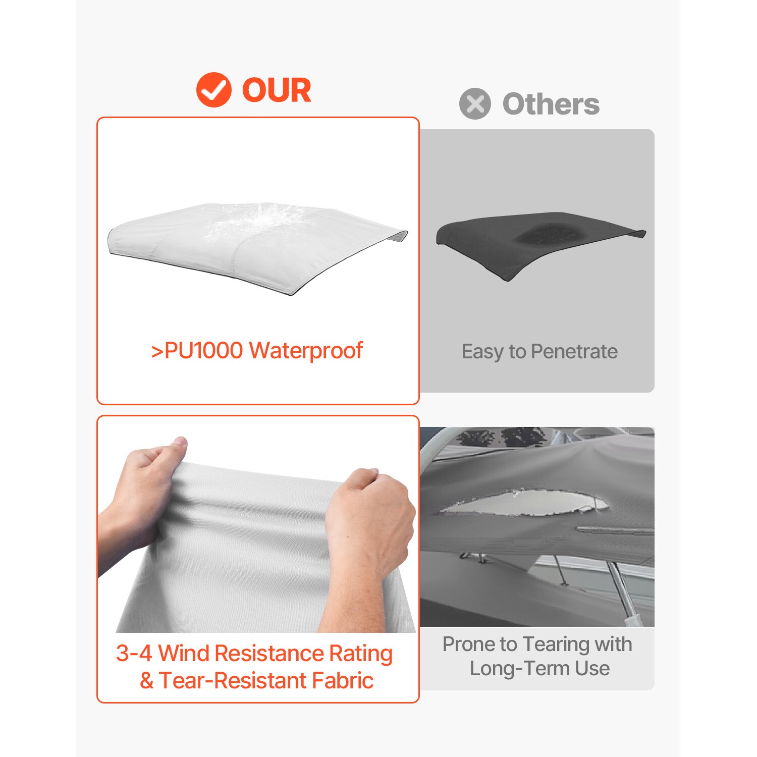 VEVOR SC4GCYZYP96907228V0 Boat-Covers - View #3